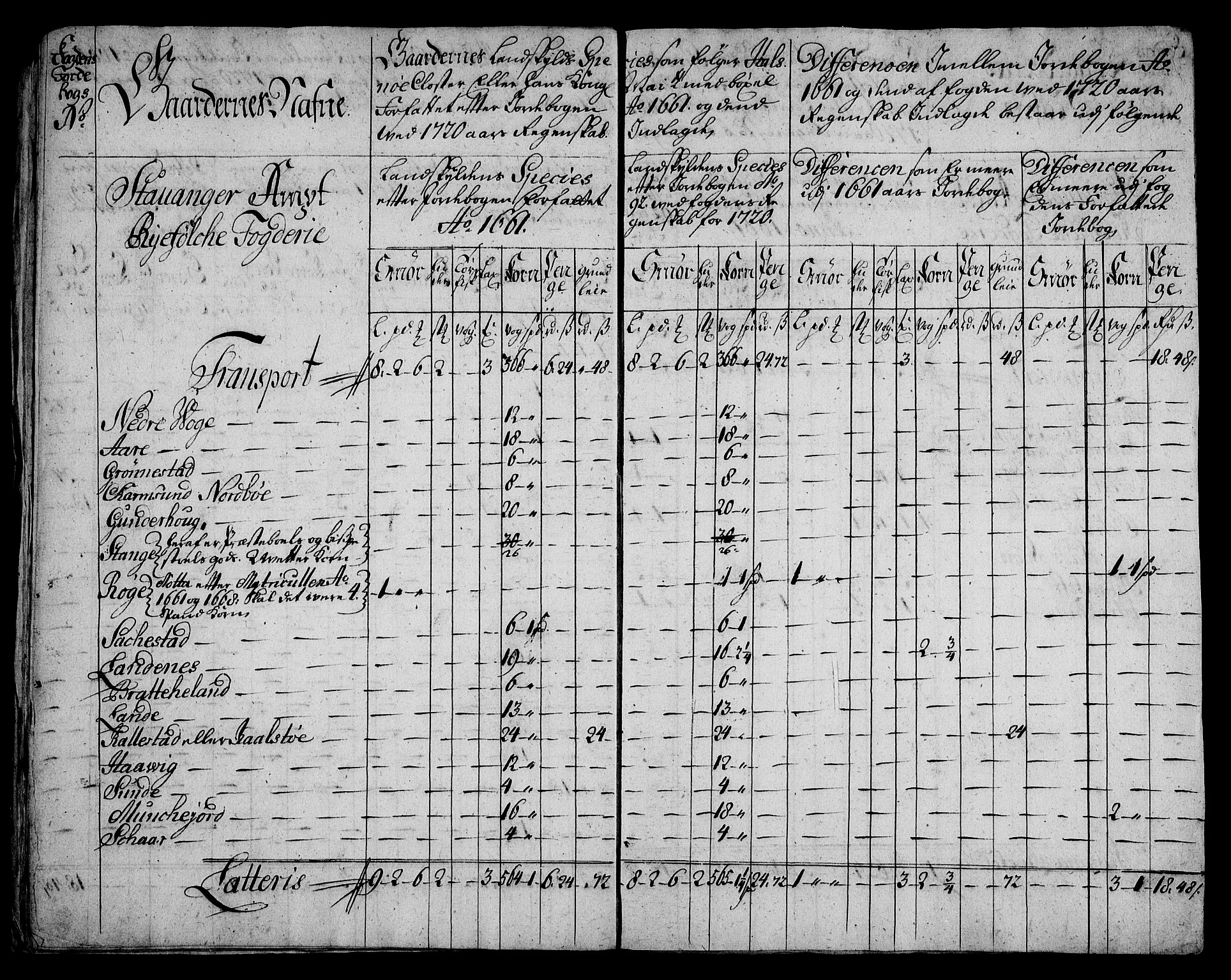 Rentekammeret inntil 1814, Realistisk ordnet avdeling, AV/RA-EA-4070/On/L0005: [Jj 6]: Forskjellige dokumenter om Halsnøy klosters gods, 1697-1770, p. 219