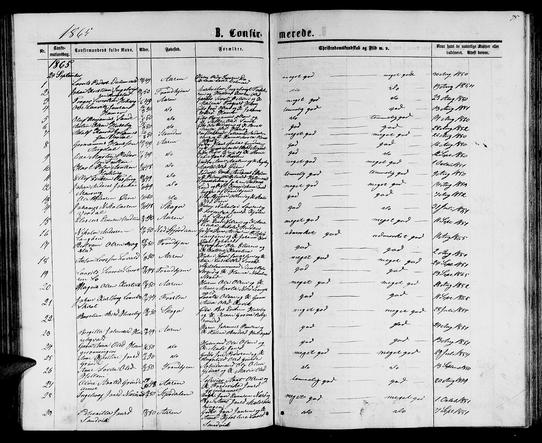 Ministerialprotokoller, klokkerbøker og fødselsregistre - Nord-Trøndelag, SAT/A-1458/714/L0133: Parish register (copy) no. 714C02, 1865-1877, p. 75
