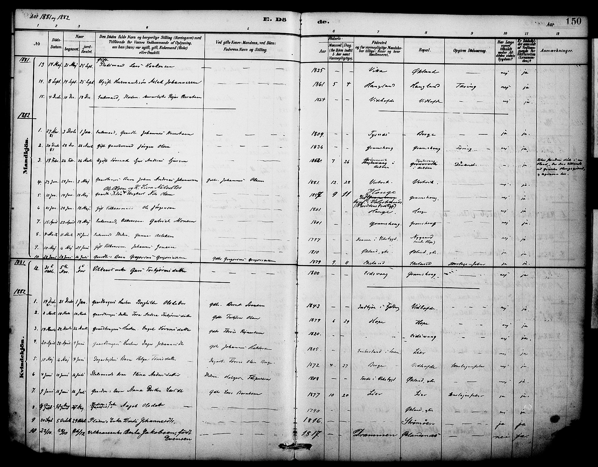 Sveio Sokneprestembete, SAB/A-78501/H/Haa: Parish register (official) no. C 2, 1881-1899, p. 150