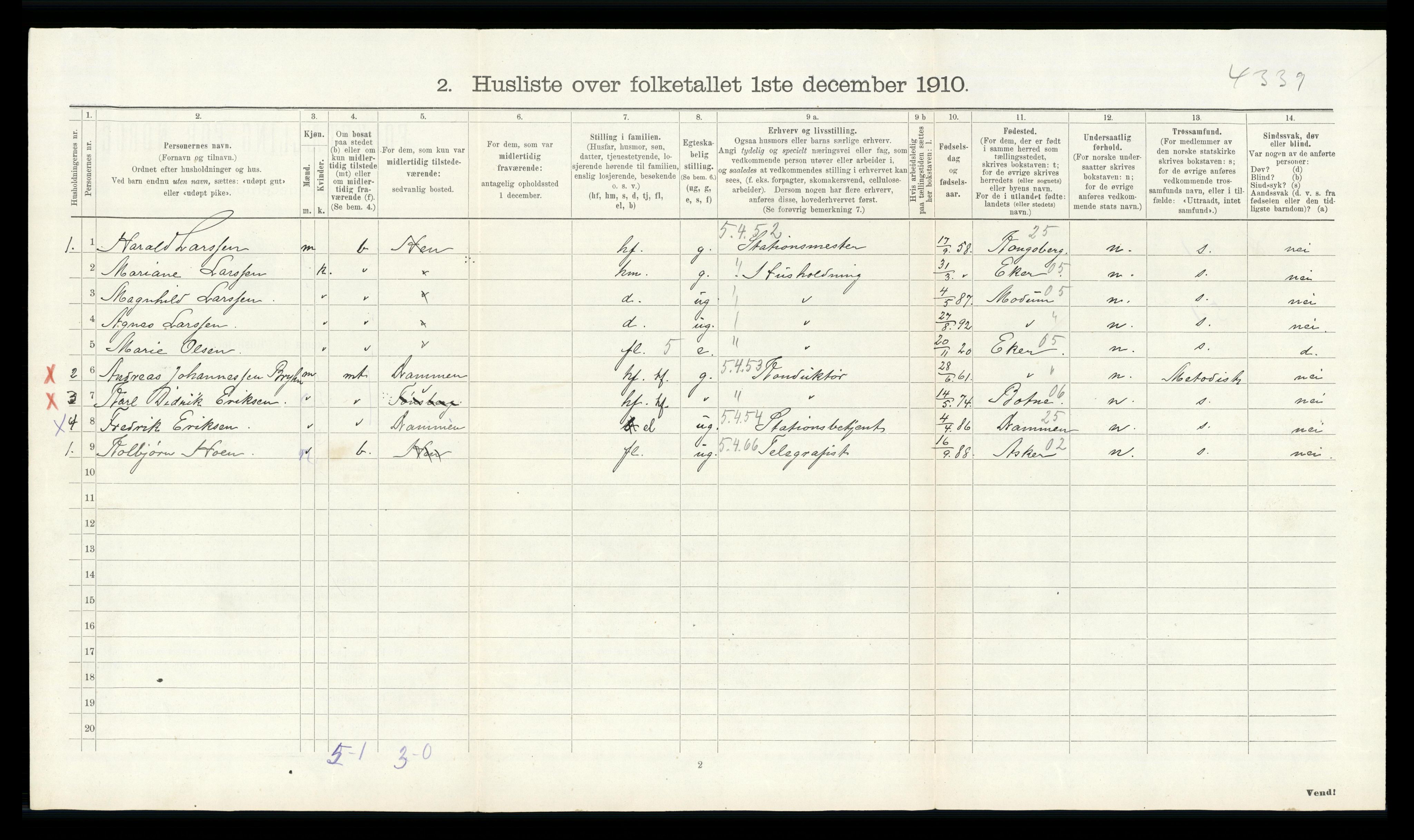 RA, 1910 census for Ådal, 1910, p. 170