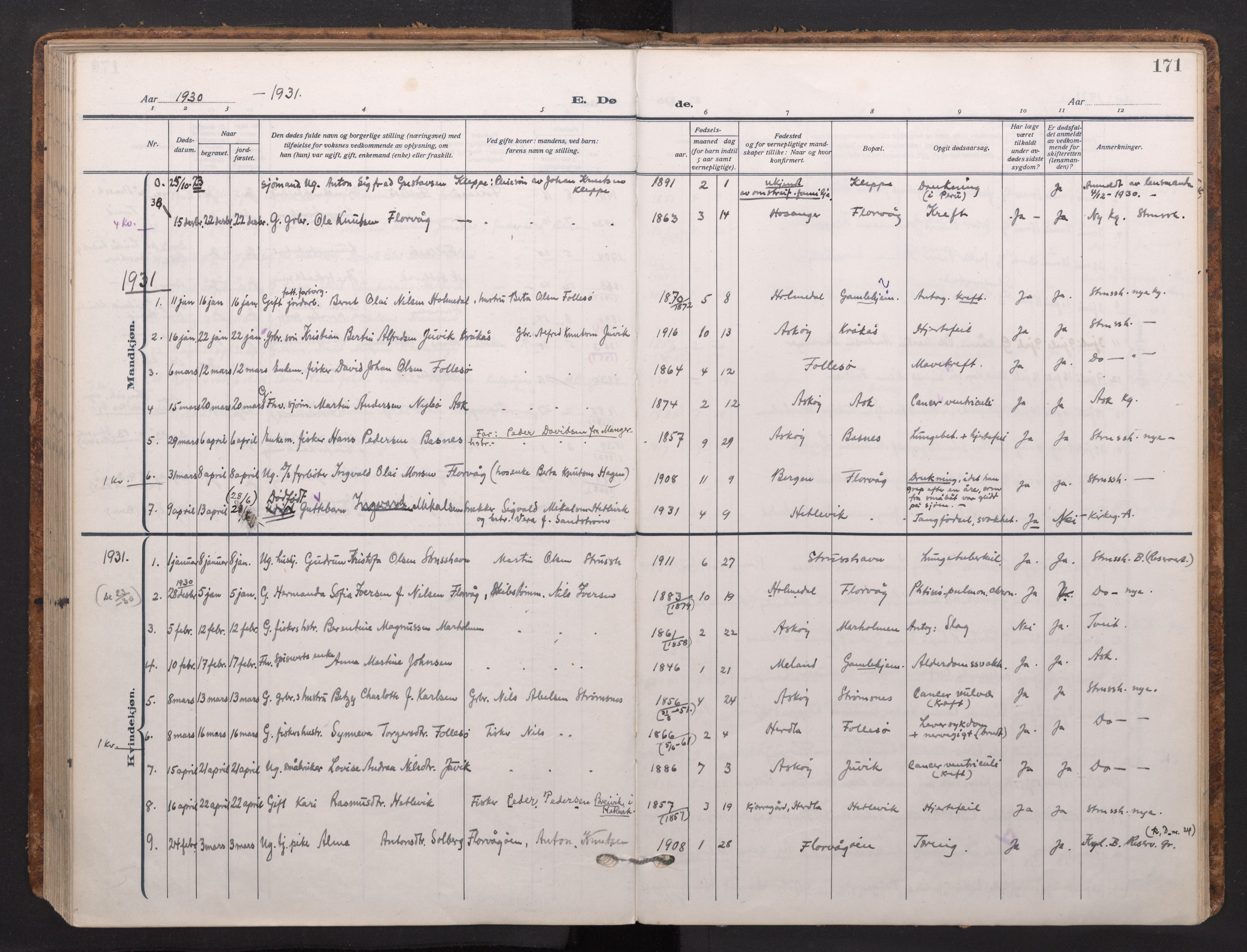 Askøy Sokneprestembete, AV/SAB-A-74101/H/Ha/Haa/Haad/L0002: Parish register (official) no. D 2, 1915-1935, p. 171