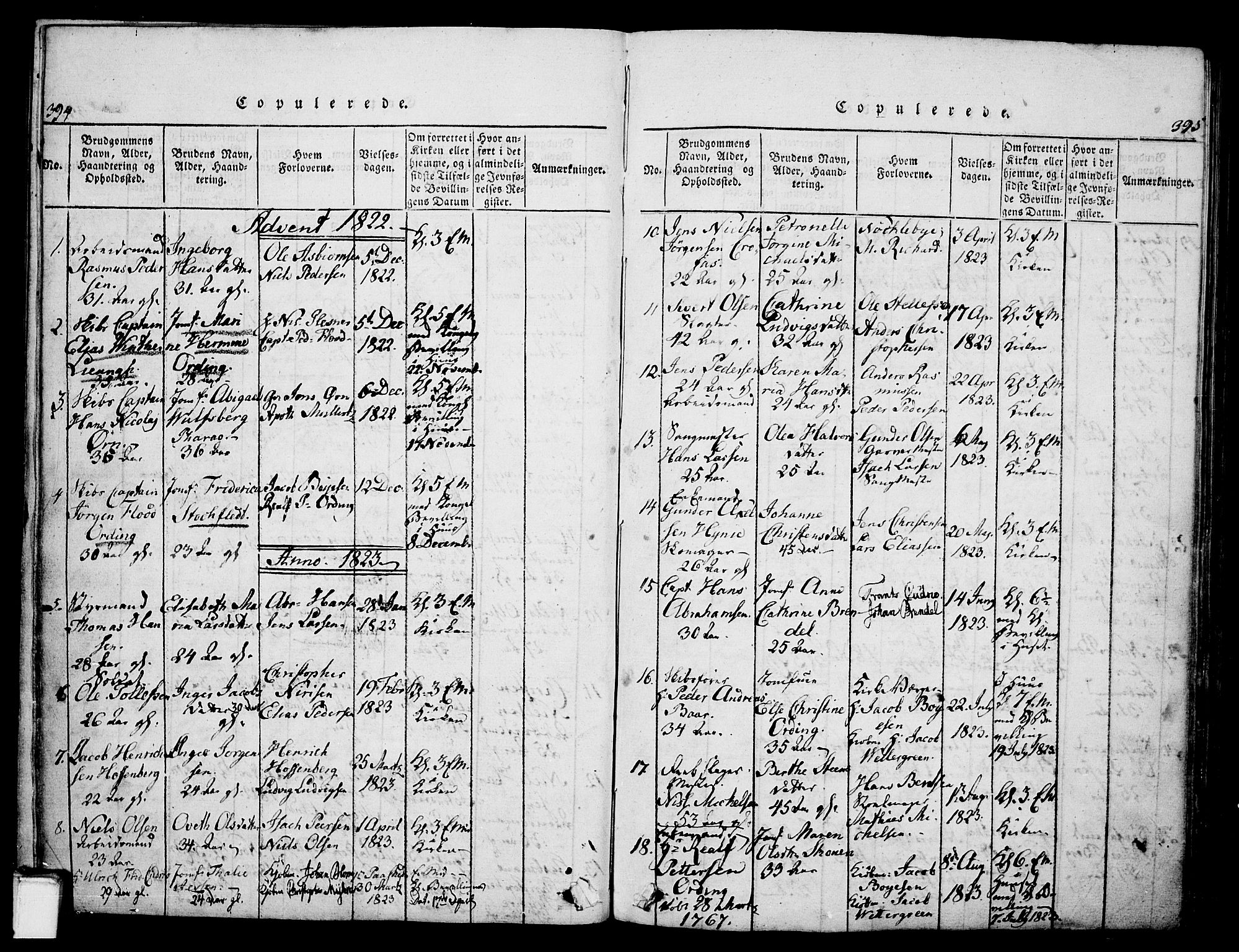 Skien kirkebøker, SAKO/A-302/G/Ga/L0002: Parish register (copy) no. 2, 1814-1842, p. 394-395