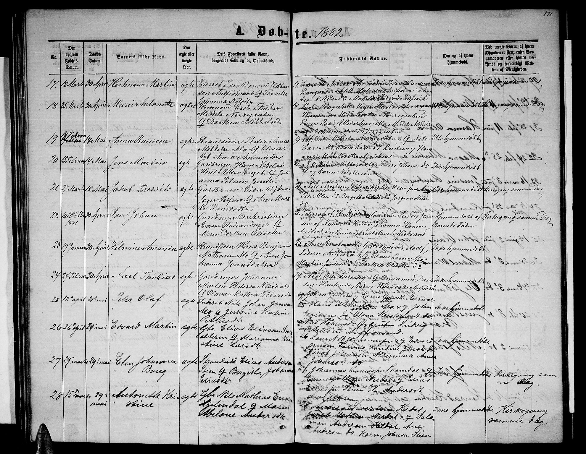 Ministerialprotokoller, klokkerbøker og fødselsregistre - Nordland, SAT/A-1459/827/L0415: Parish register (copy) no. 827C04, 1864-1886, p. 171