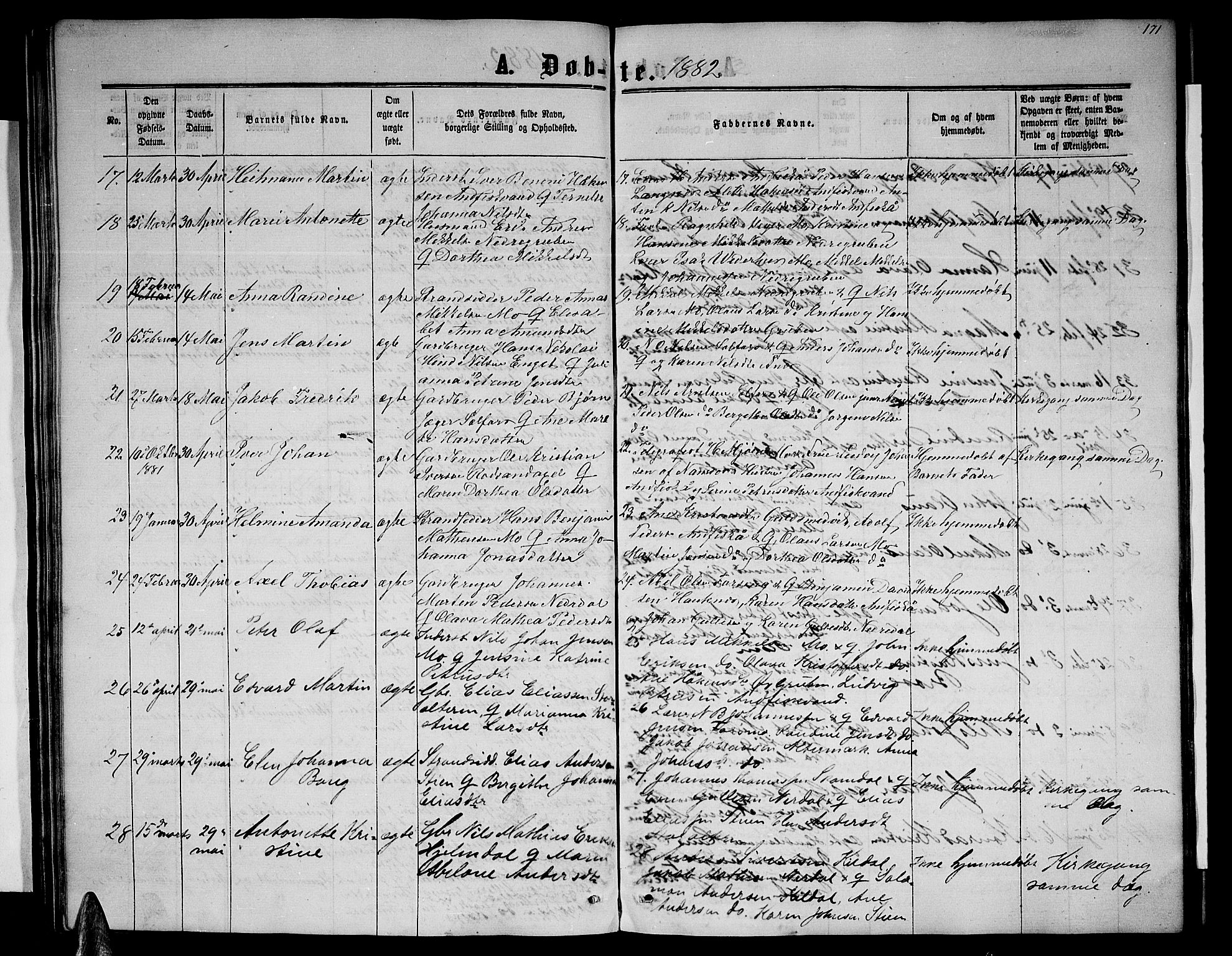 Ministerialprotokoller, klokkerbøker og fødselsregistre - Nordland, AV/SAT-A-1459/827/L0415: Parish register (copy) no. 827C04, 1864-1886, p. 171