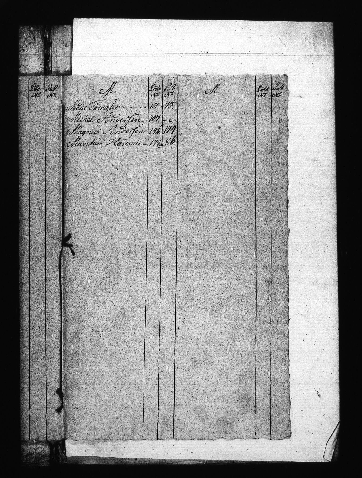 Sjøetaten, AV/RA-EA-3110/F/L0182: Fredrikshalds distrikt, bind 1, 1797