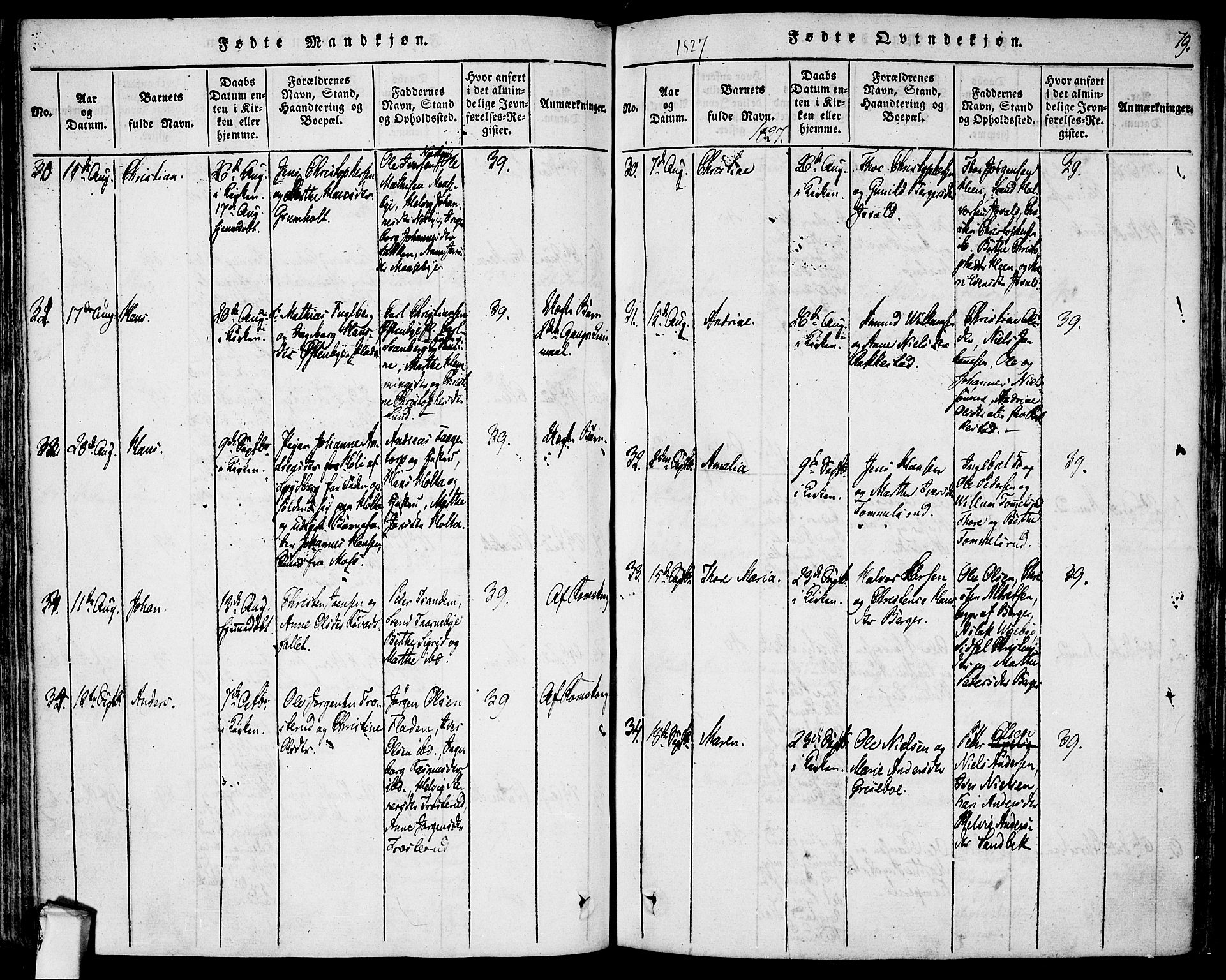 Rødenes prestekontor Kirkebøker, SAO/A-2005/F/Fa/L0004: Parish register (official) no. I 4, 1814-1838, p. 79