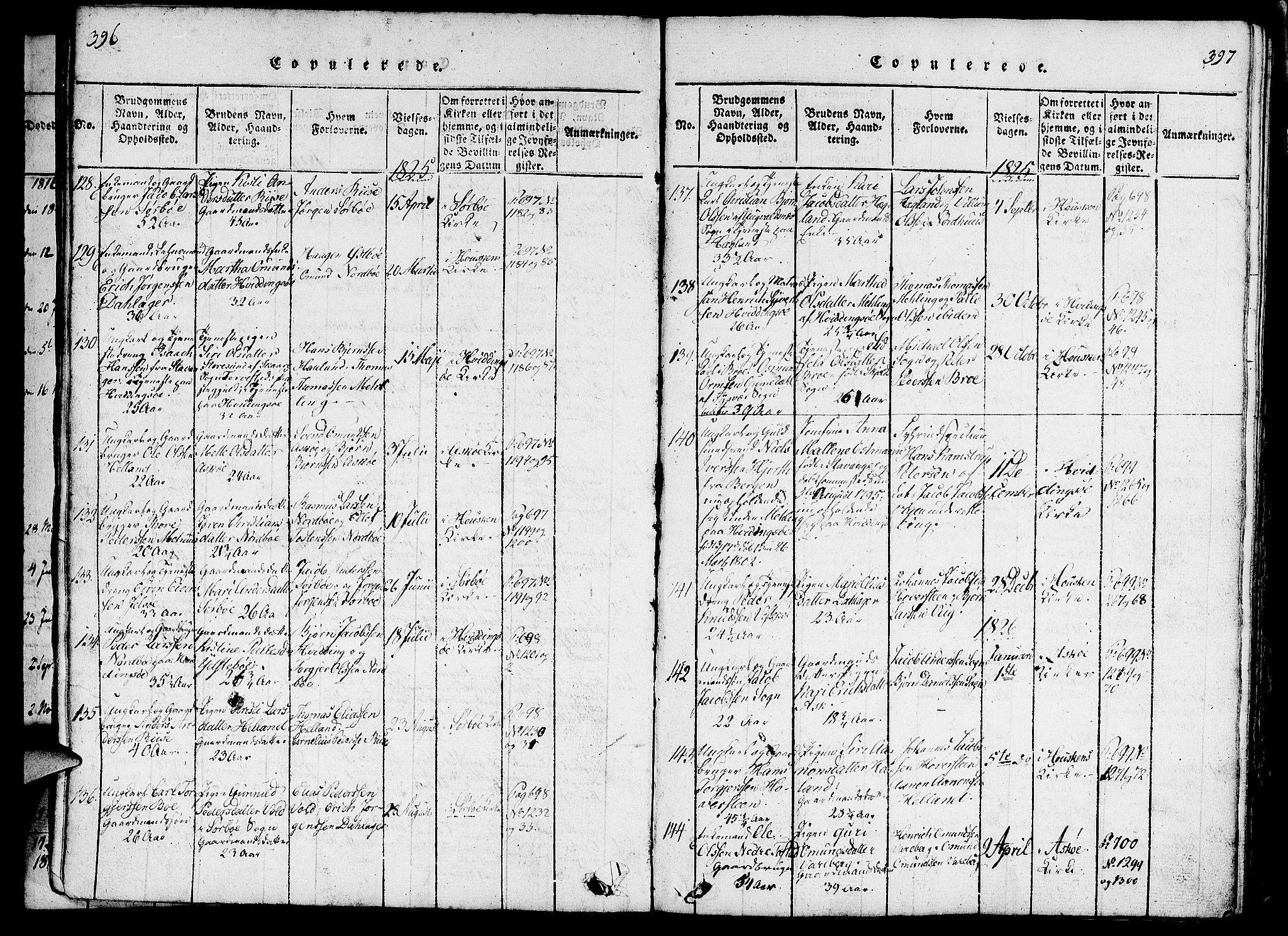 Rennesøy sokneprestkontor, SAST/A -101827/H/Ha/Haa/L0004: Parish register (official) no. A 4, 1816-1837, p. 396-397