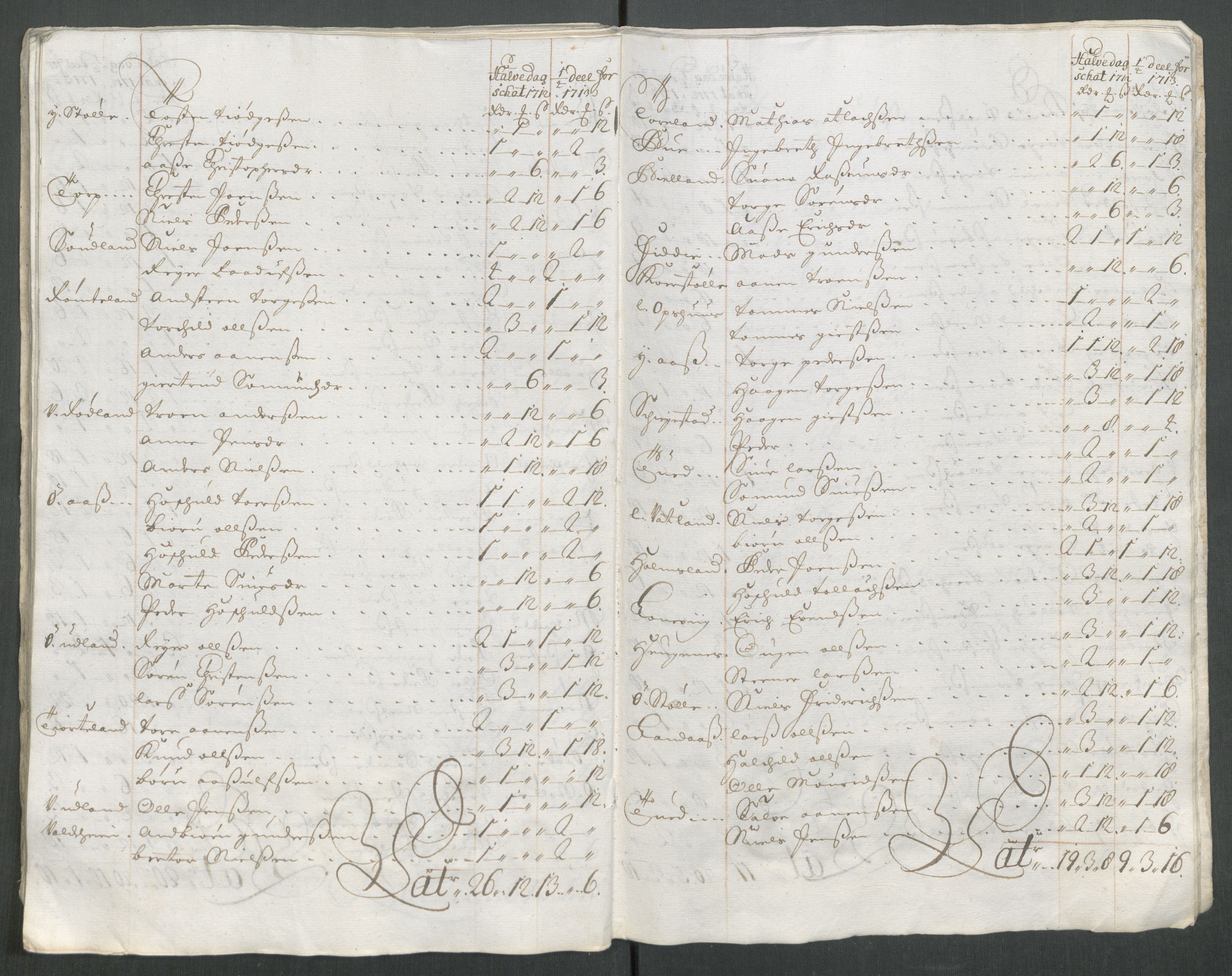 Rentekammeret inntil 1814, Reviderte regnskaper, Fogderegnskap, RA/EA-4092/R43/L2556: Fogderegnskap Lista og Mandal, 1713, p. 242