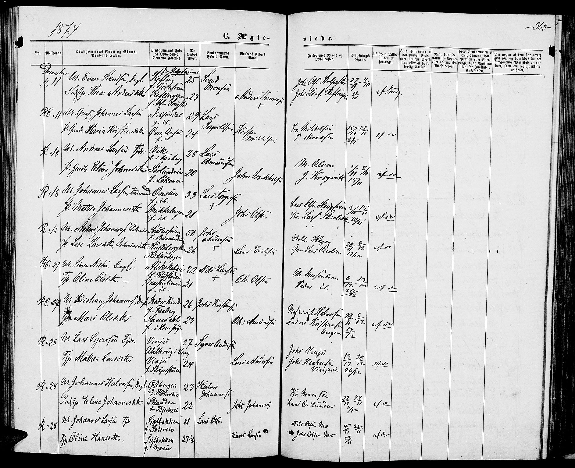 Ringsaker prestekontor, AV/SAH-PREST-014/L/La/L0008: Parish register (copy) no. 8, 1870-1878, p. 368