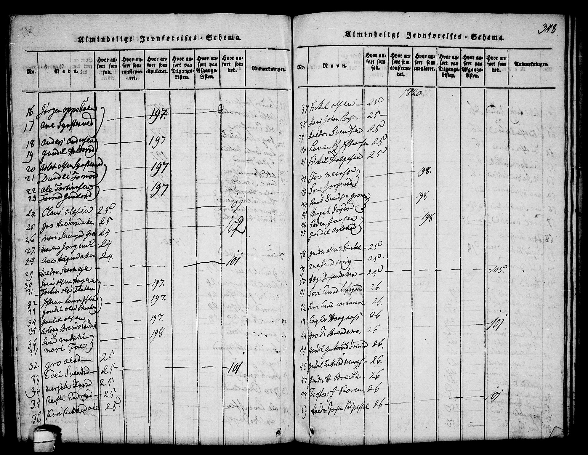 Seljord kirkebøker, SAKO/A-20/F/Fa/L0010: Parish register (official) no. I 10, 1815-1831, p. 348