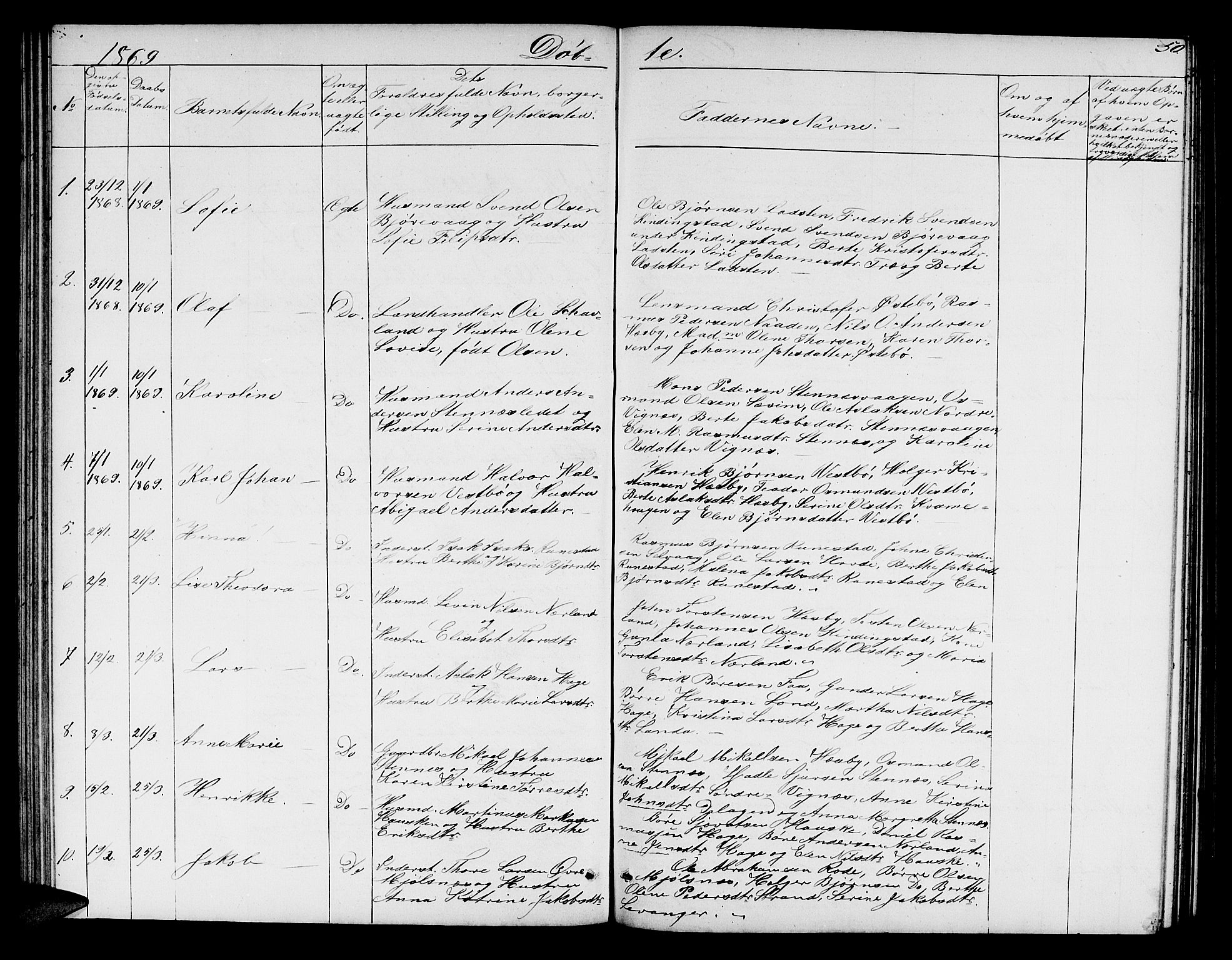 Finnøy sokneprestkontor, SAST/A-101825/H/Ha/Hab/L0002: Parish register (copy) no. B 2, 1857-1878, p. 50