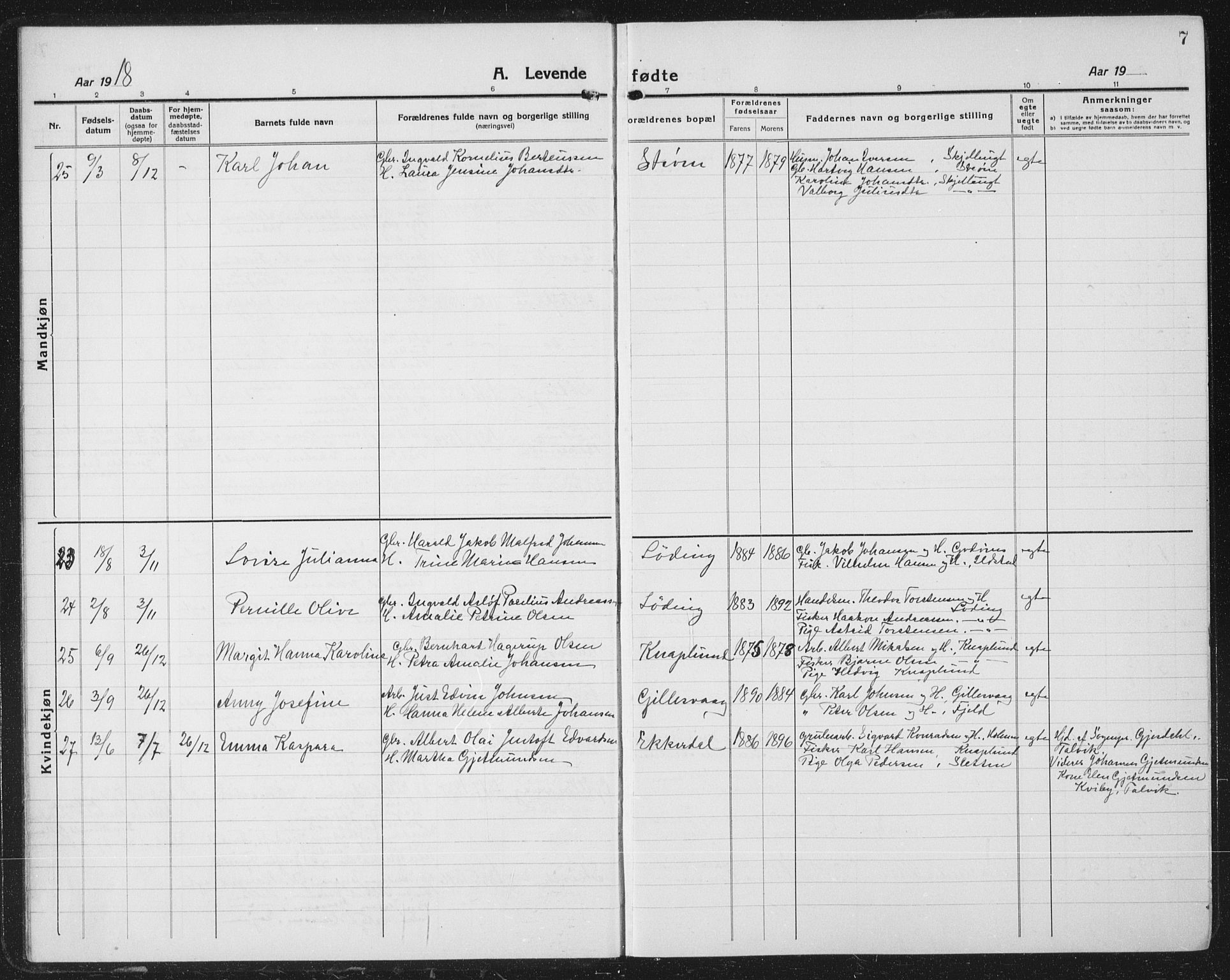 Ministerialprotokoller, klokkerbøker og fødselsregistre - Nordland, SAT/A-1459/804/L0089: Parish register (copy) no. 804C02, 1918-1935, p. 7