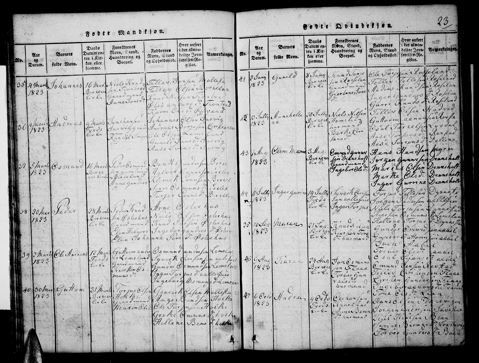 Tveit sokneprestkontor, AV/SAK-1111-0043/F/Fb/L0001: Parish register (copy) no. B 1, 1820-1834, p. 23