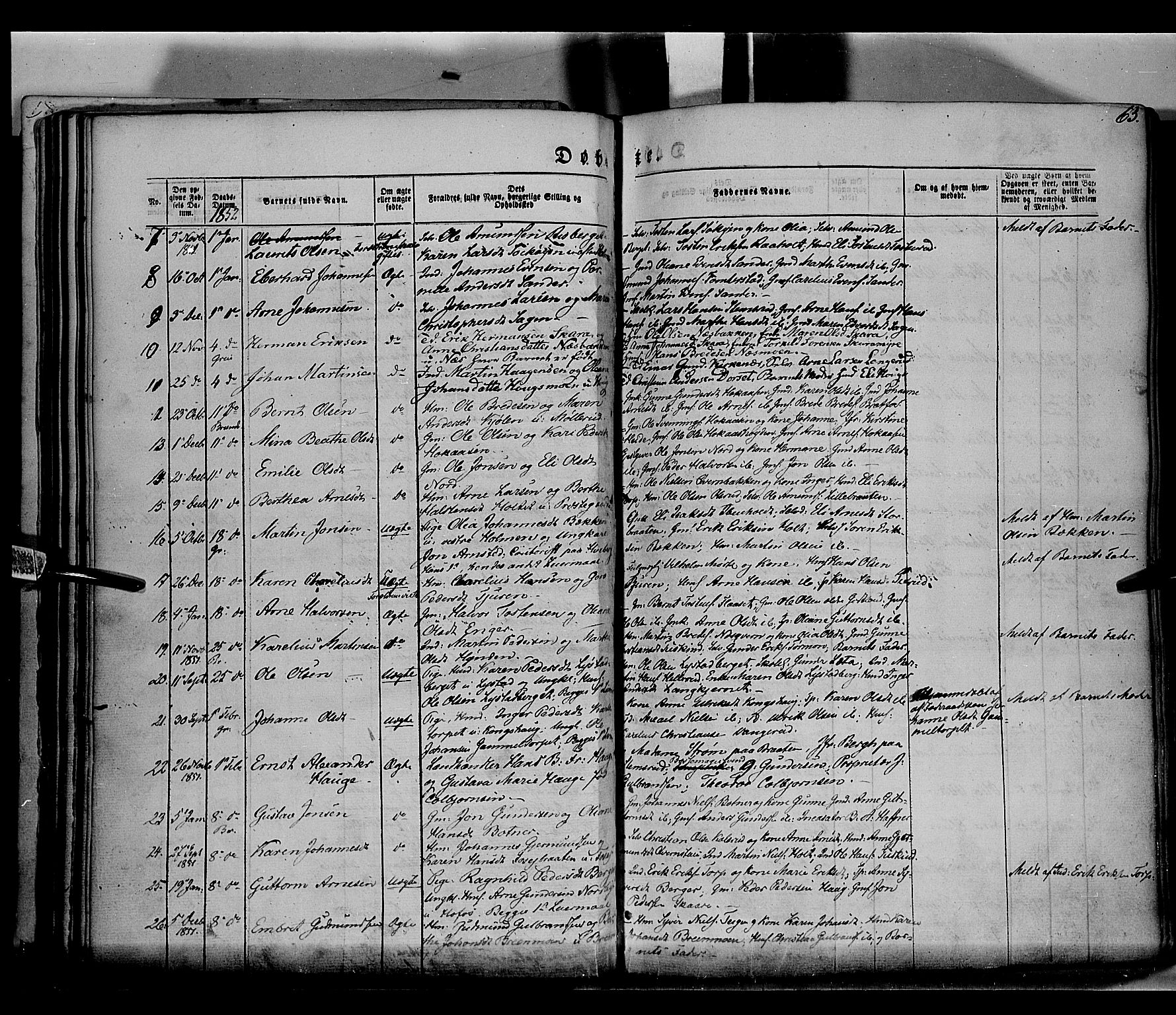 Grue prestekontor, AV/SAH-PREST-036/H/Ha/Haa/L0008: Parish register (official) no. 8, 1847-1858, p. 63