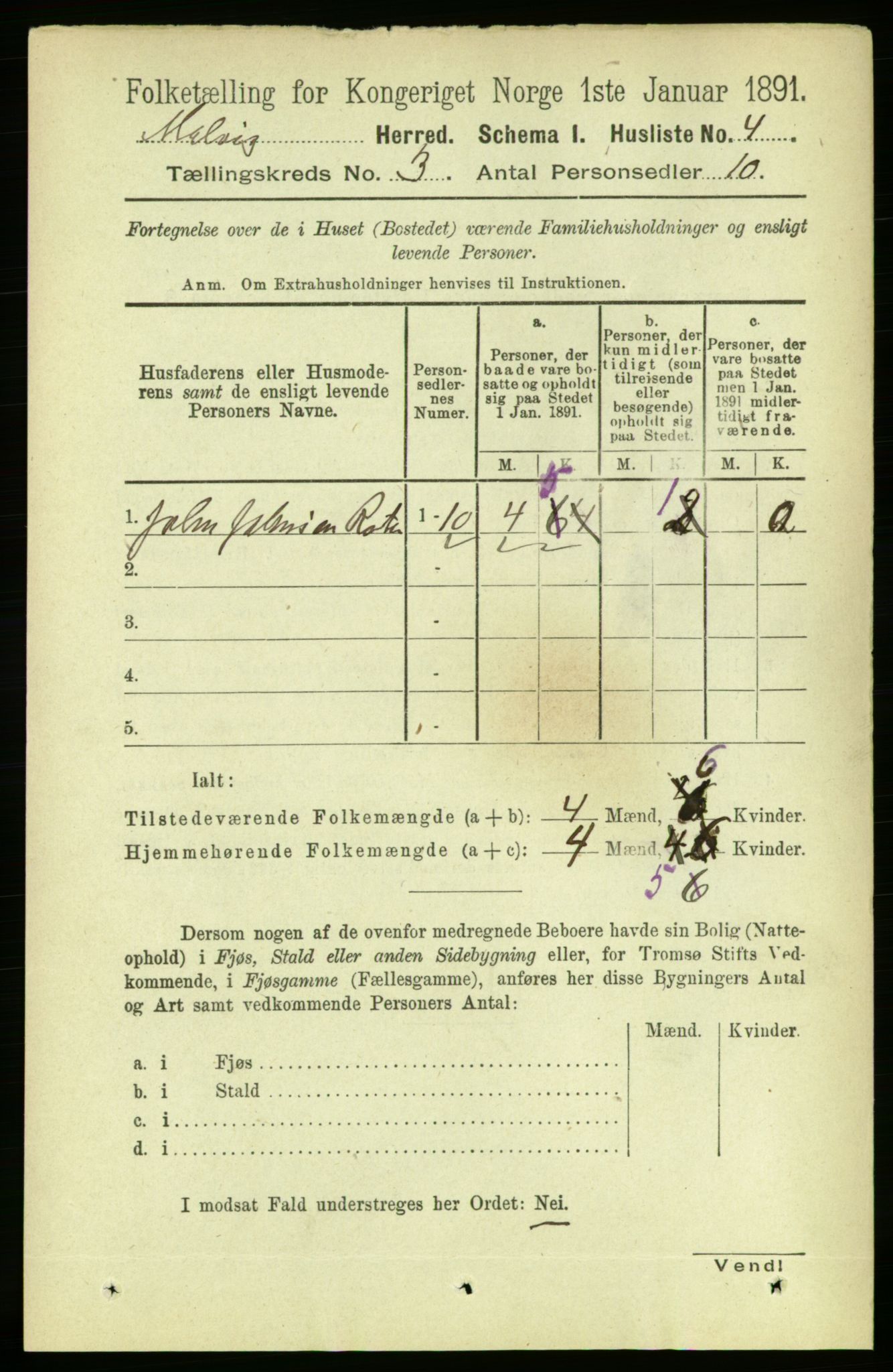 RA, 1891 census for 1663 Malvik, 1891, p. 1367