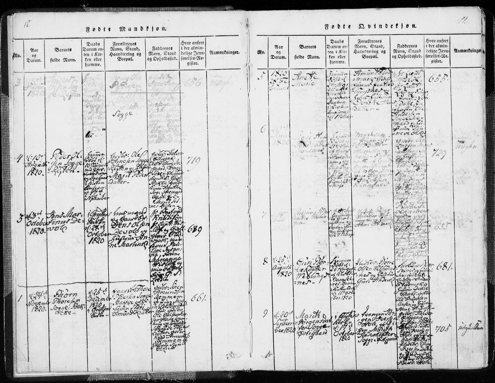 Ministerialprotokoller, klokkerbøker og fødselsregistre - Møre og Romsdal, AV/SAT-A-1454/544/L0571: Parish register (official) no. 544A04, 1818-1853, p. 10-11