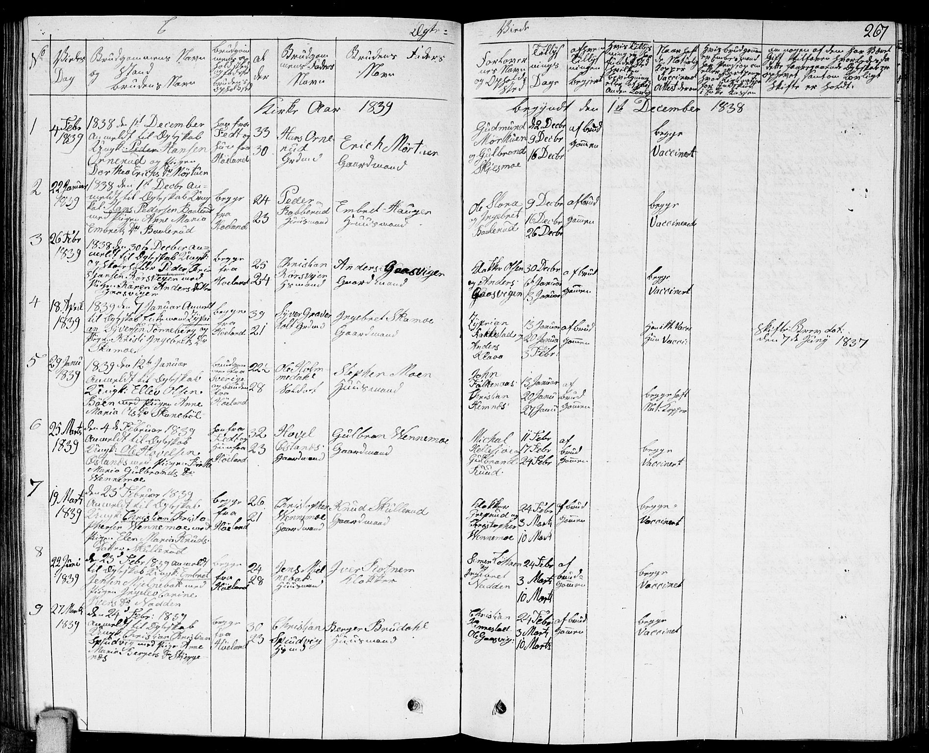 Høland prestekontor Kirkebøker, AV/SAO-A-10346a/G/Ga/L0002: Parish register (copy) no. I 2, 1827-1845, p. 267