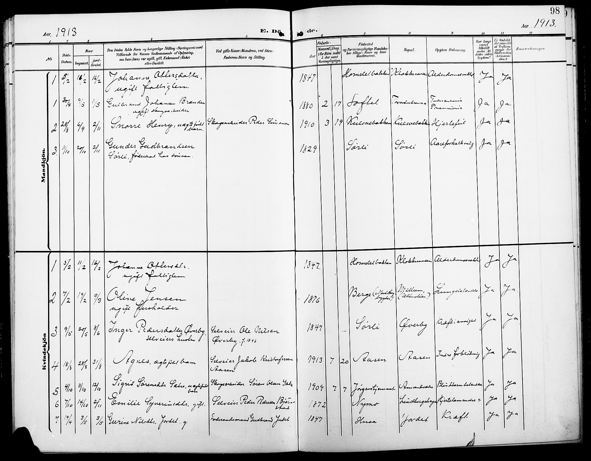 Elverum prestekontor, AV/SAH-PREST-044/H/Ha/Hab/L0008: Parish register (copy) no. 8, 1908-1918, p. 98