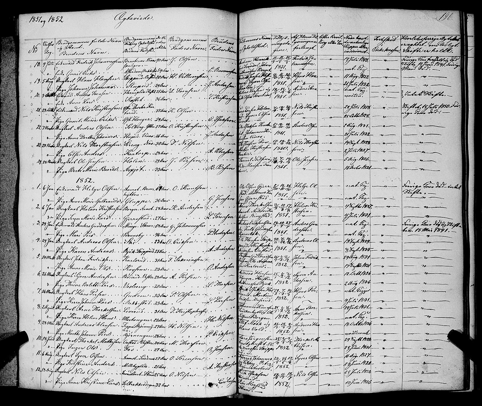 Skiptvet prestekontor Kirkebøker, AV/SAO-A-20009/F/Fa/L0006: Parish register (official) no. 6, 1839-1860, p. 196