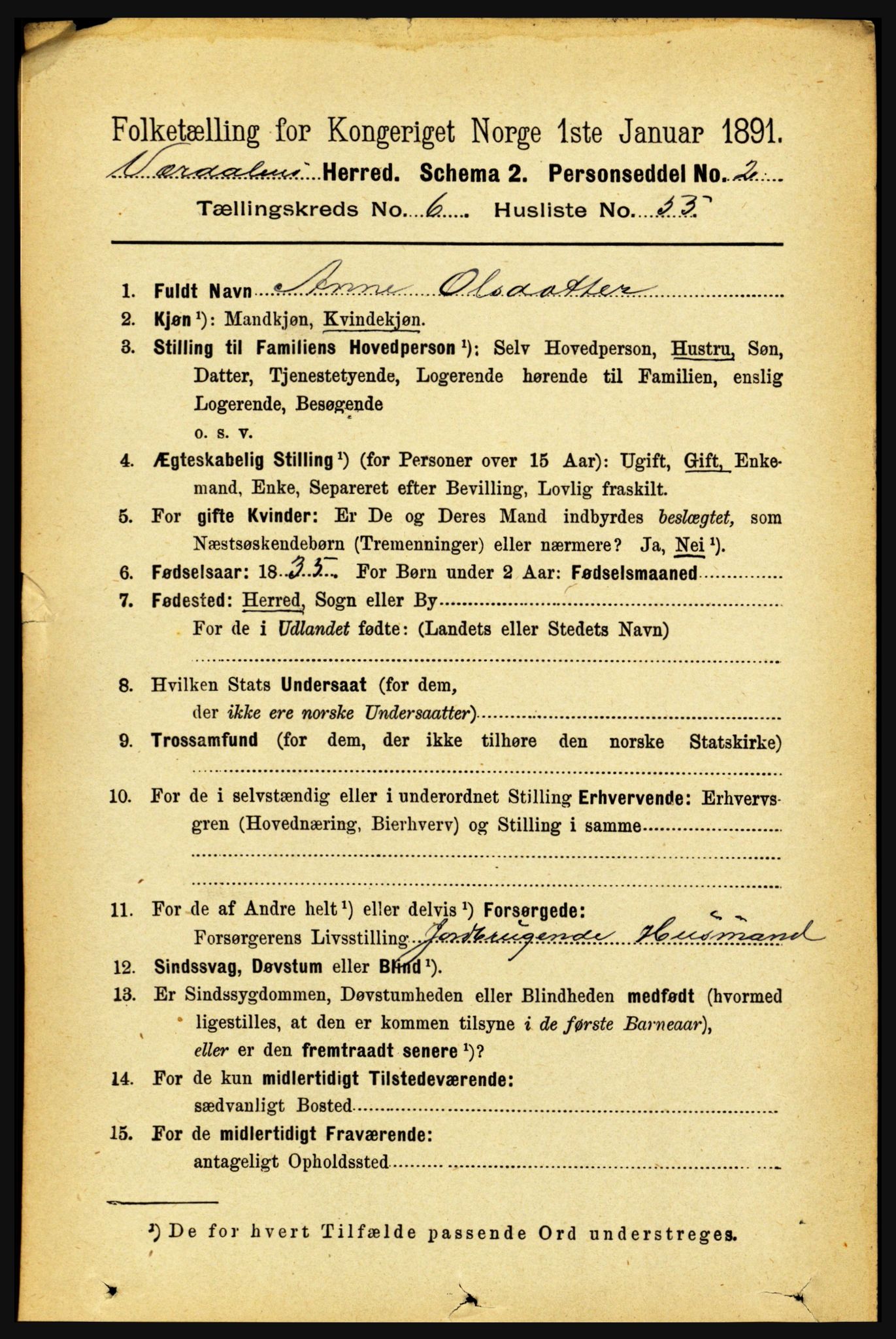 RA, 1891 census for 1721 Verdal, 1891, p. 3902
