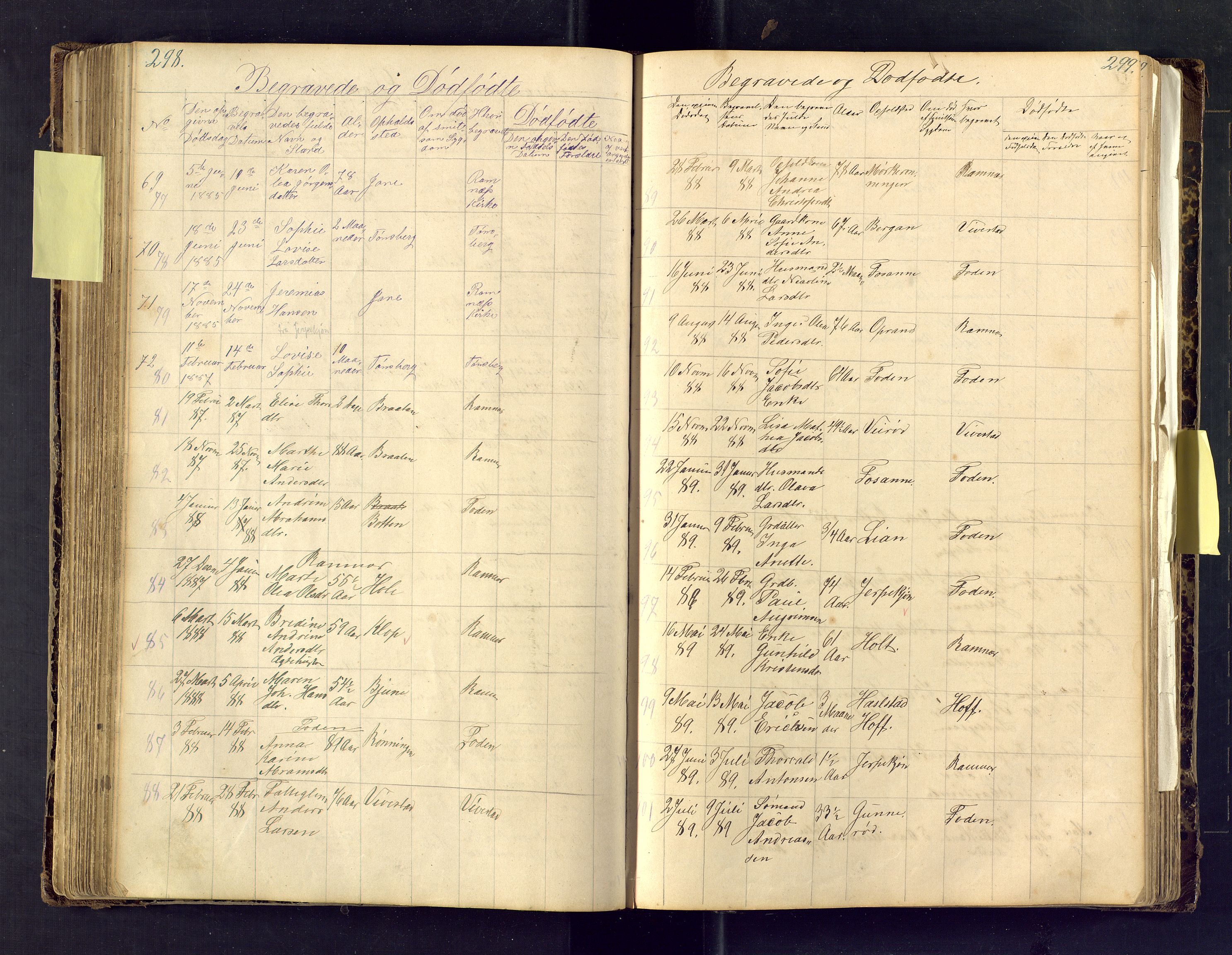 Den evangelisk lutherske frimenighet i Jarlsbergs grevskap med flere steder, AV/SAKO-P-1384/F/Fa/L0001: Dissenter register no. Fa/L0001, 1872-1925, p. 298-299