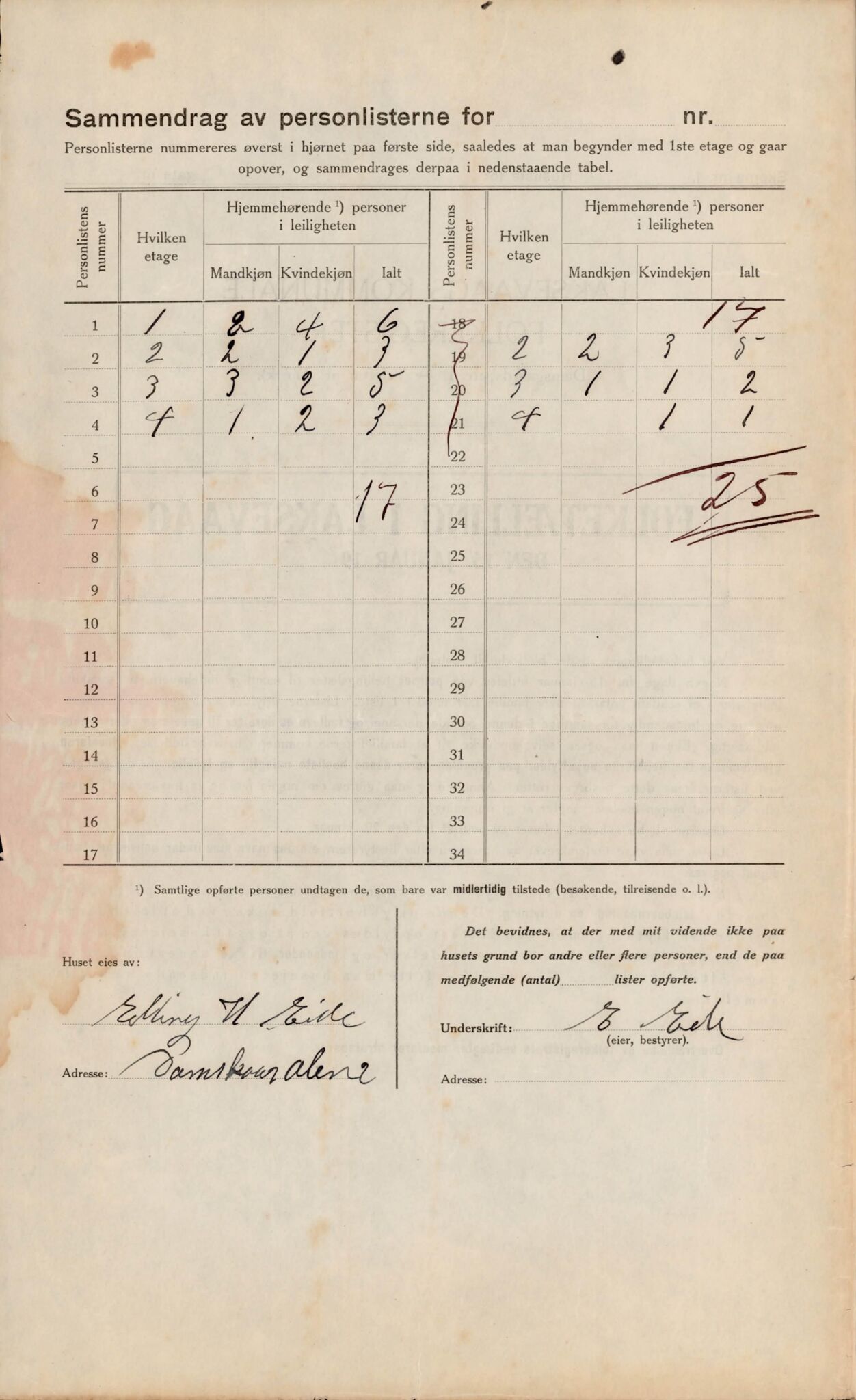 Laksevåg kommune. Folkeregisteret, BBA/A-1586/E/Ea/L0007: Folketellingskjema 1922, 1922