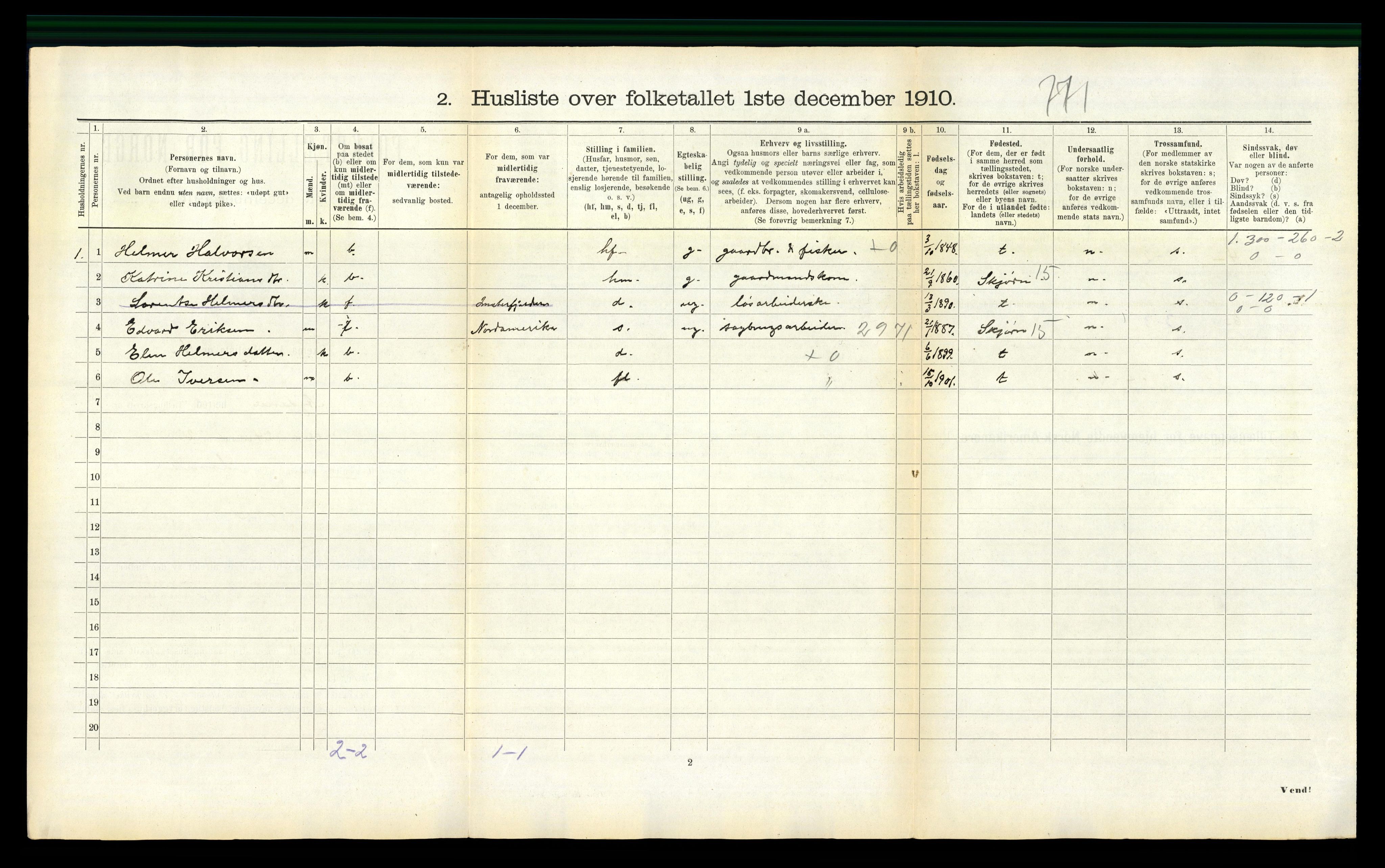 RA, 1910 census for Agdenes, 1910, p. 280