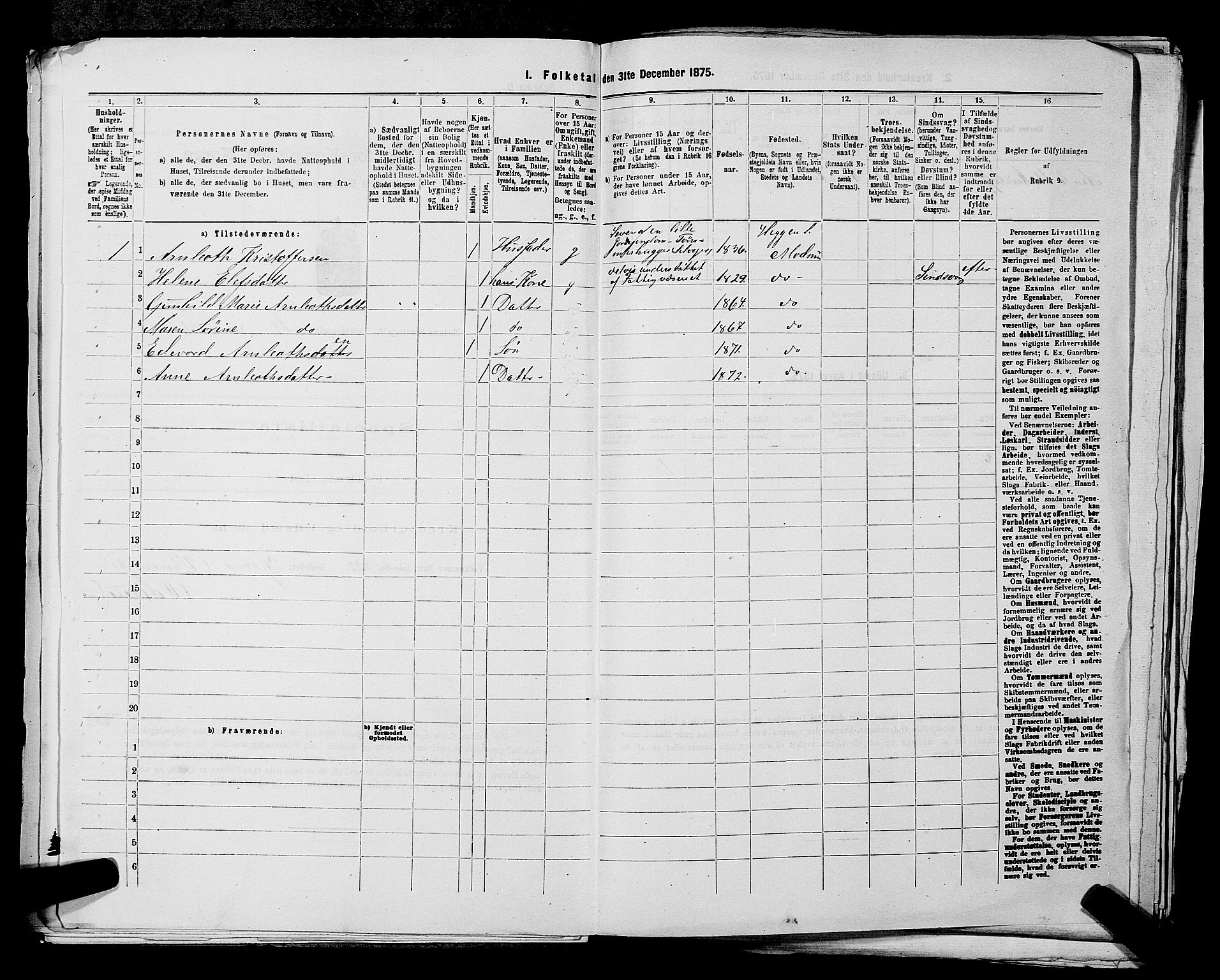 SAKO, 1875 census for 0623P Modum, 1875, p. 1985