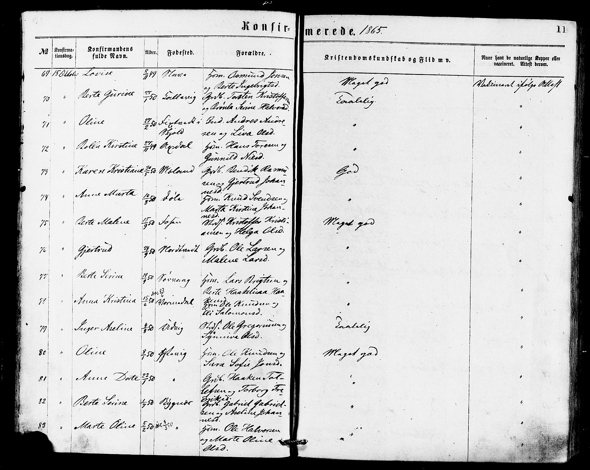 Avaldsnes sokneprestkontor, AV/SAST-A -101851/H/Ha/Haa/L0012: Parish register (official) no. A 12, 1865-1880, p. 11