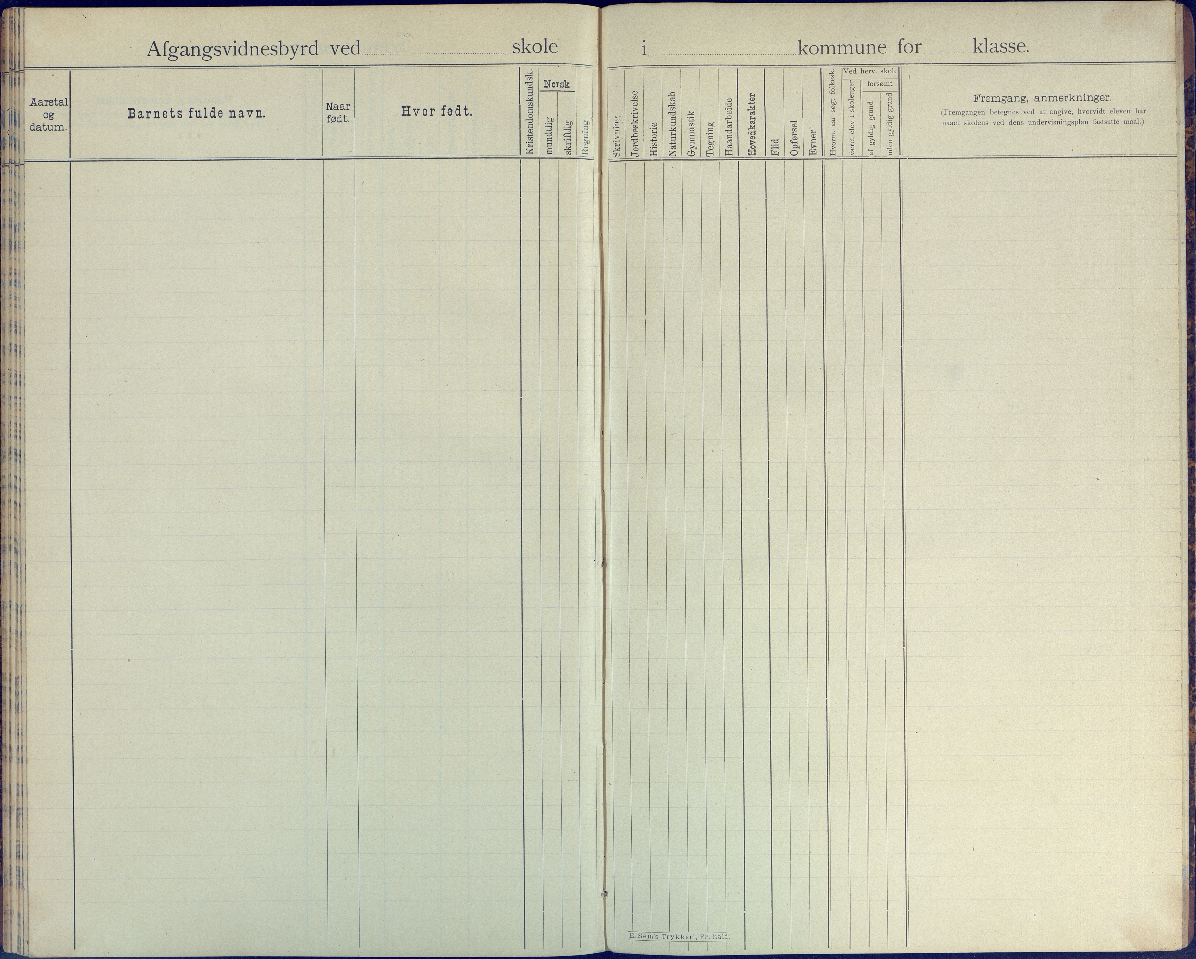 Øyestad kommune frem til 1979, AAKS/KA0920-PK/06/06E/L0007: Avgangsvitnesbyrdprotokoll, 1895-1911