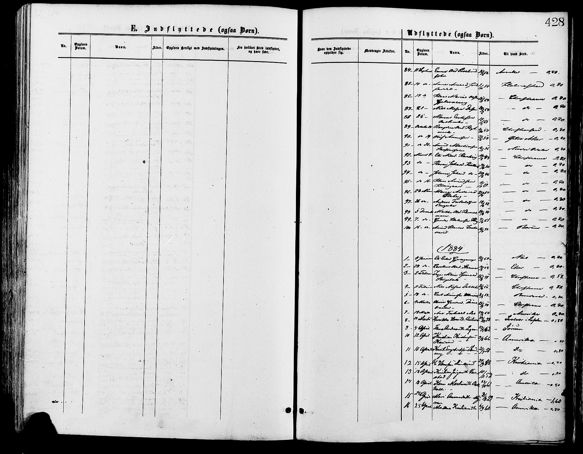Sør-Odal prestekontor, SAH/PREST-030/H/Ha/Haa/L0005: Parish register (official) no. 5, 1876-1885, p. 428