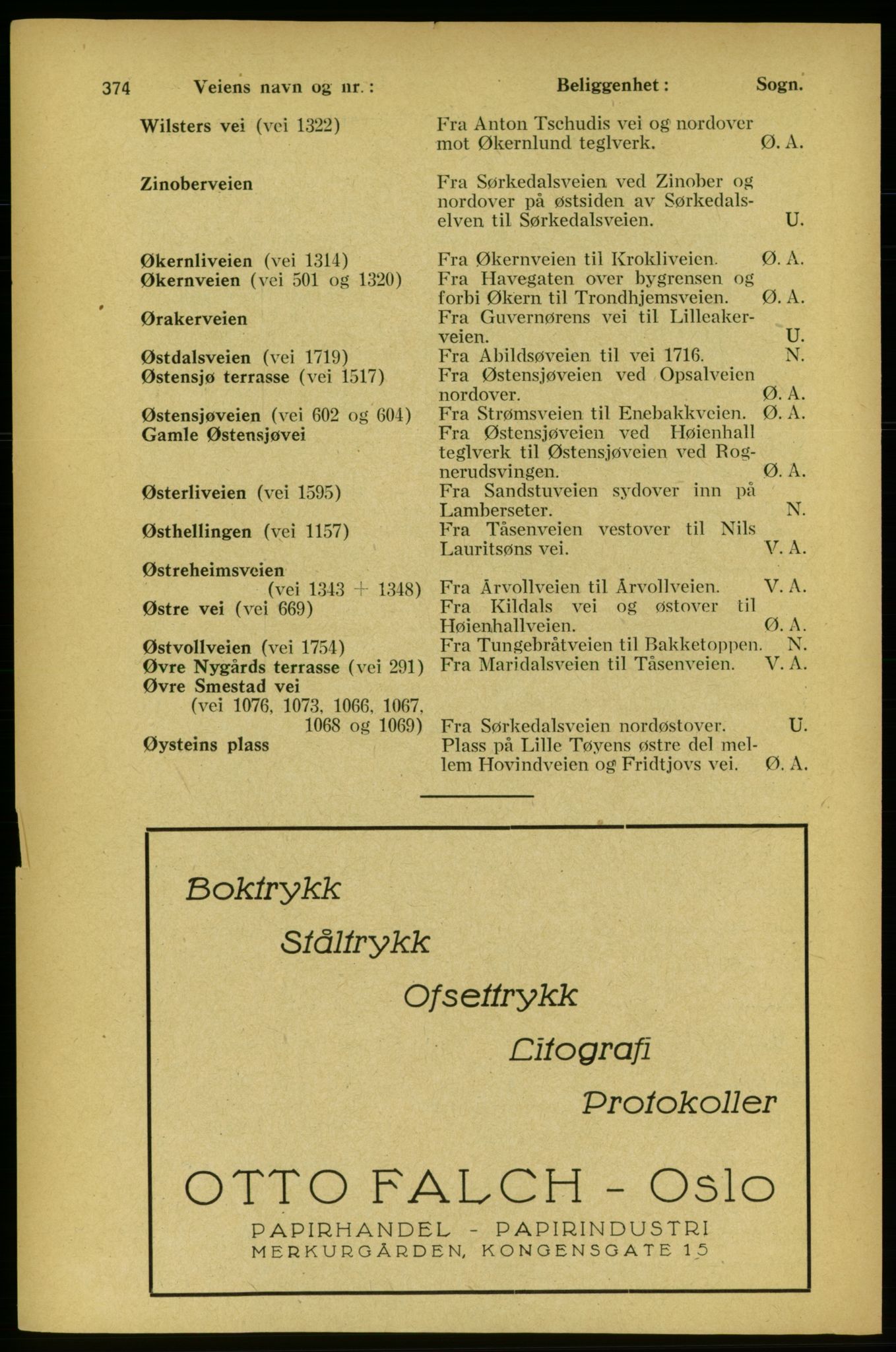 Aker adressebok/adressekalender, PUBL/001/A/005: Aker adressebok, 1934-1935, p. 374