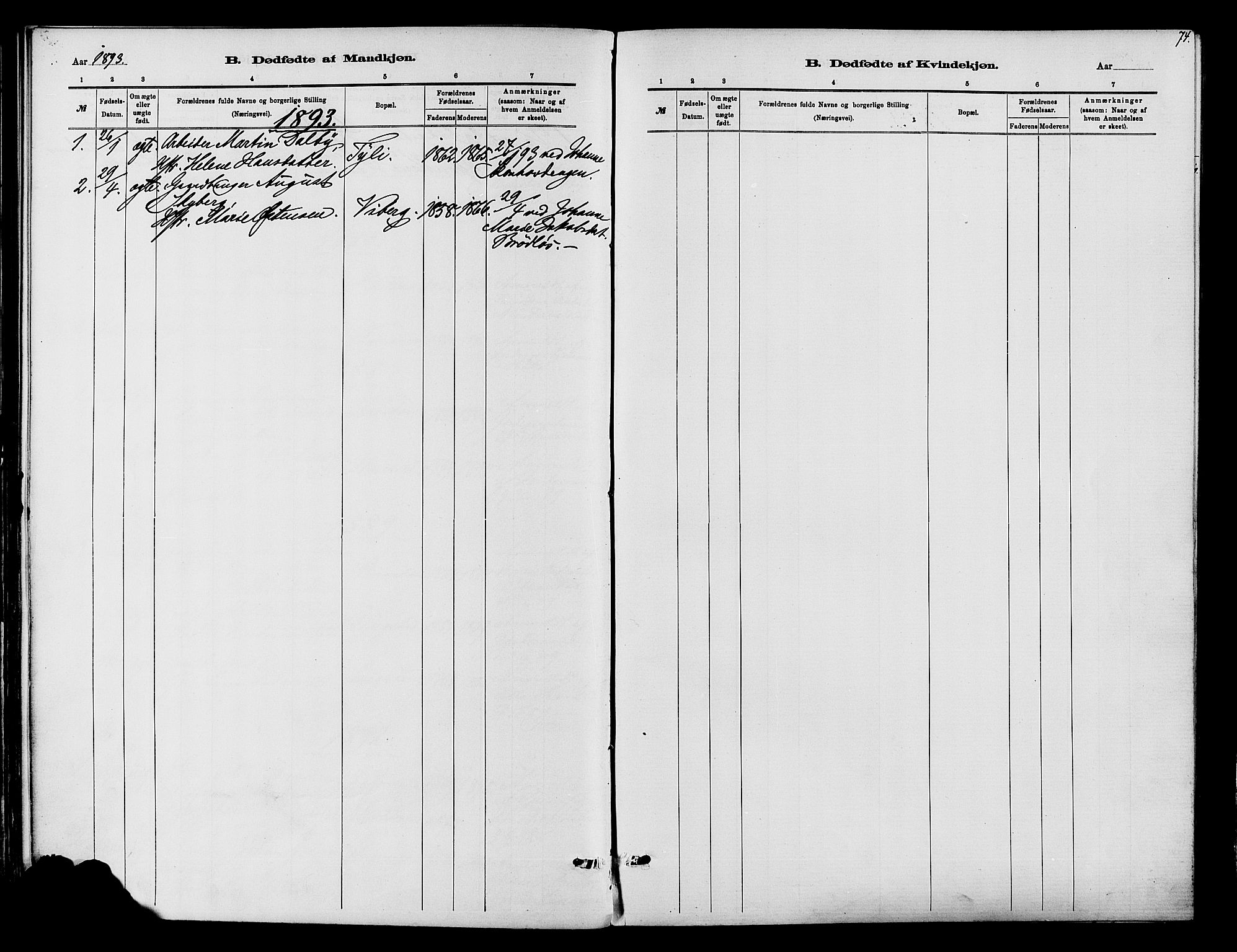 Vardal prestekontor, SAH/PREST-100/H/Ha/Haa/L0010: Parish register (official) no. 10, 1878-1893, p. 74