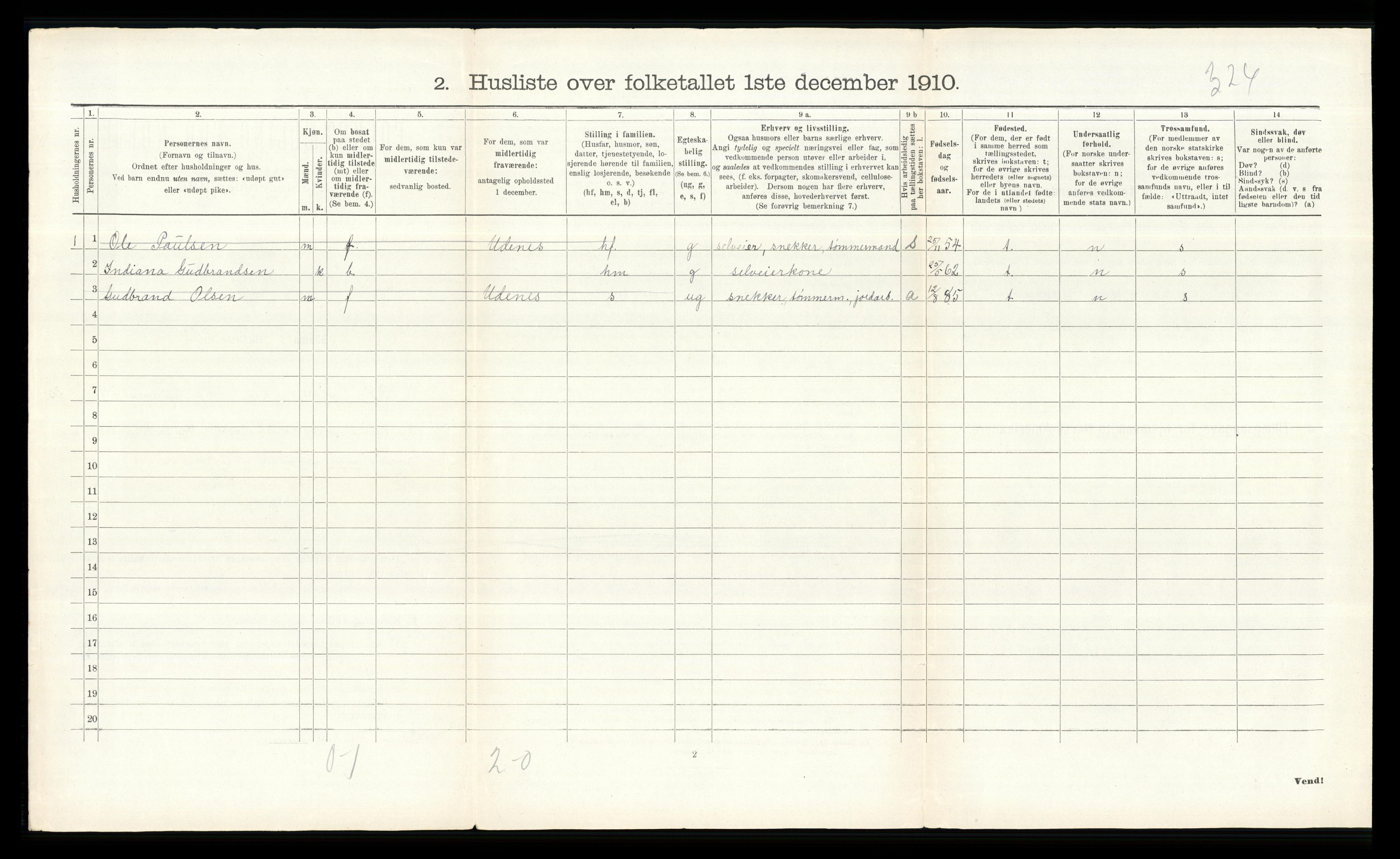 RA, 1910 census for Nes, 1910, p. 657