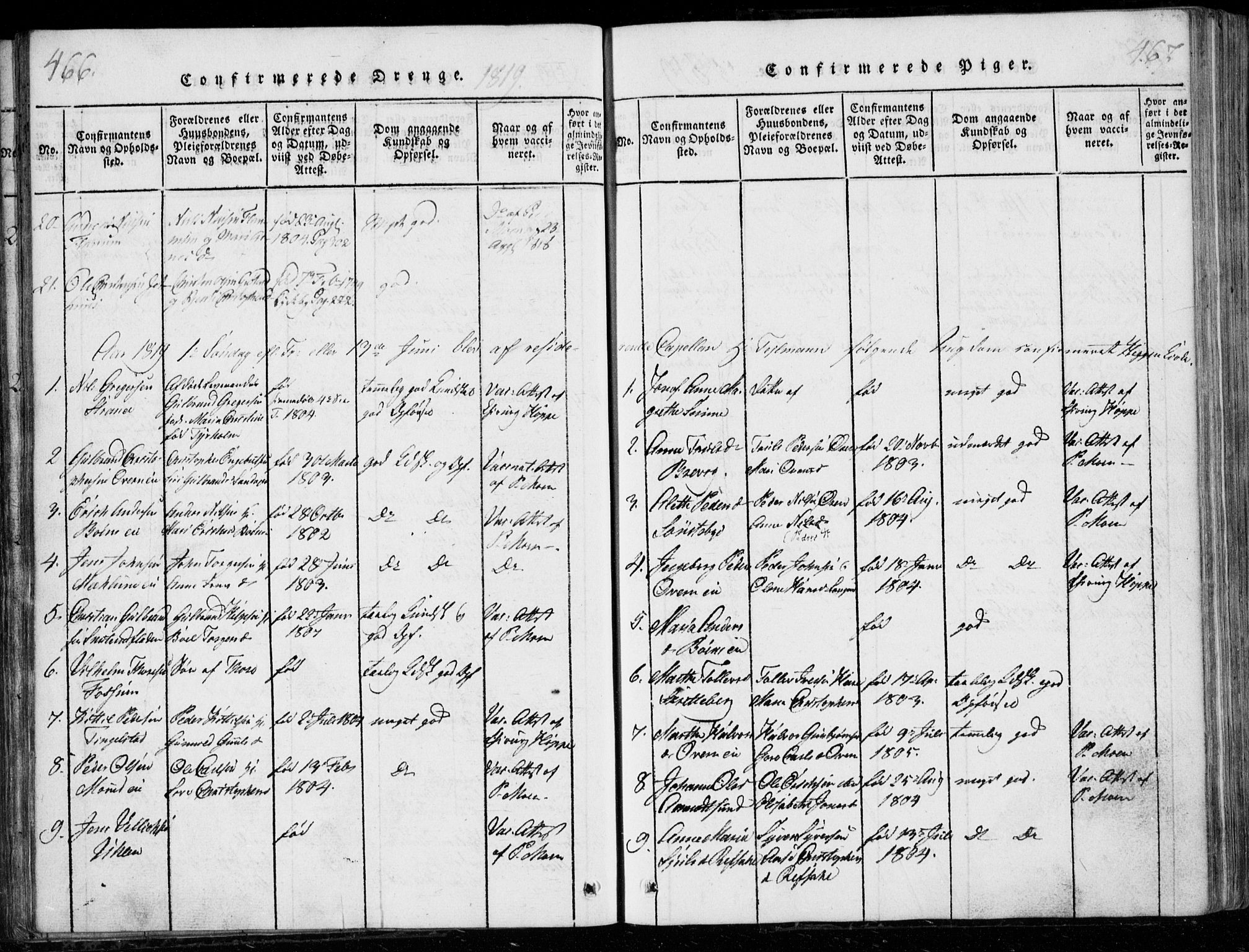 Modum kirkebøker, AV/SAKO-A-234/G/Ga/L0001: Parish register (copy) no. I 1, 1818-1824, p. 466-467