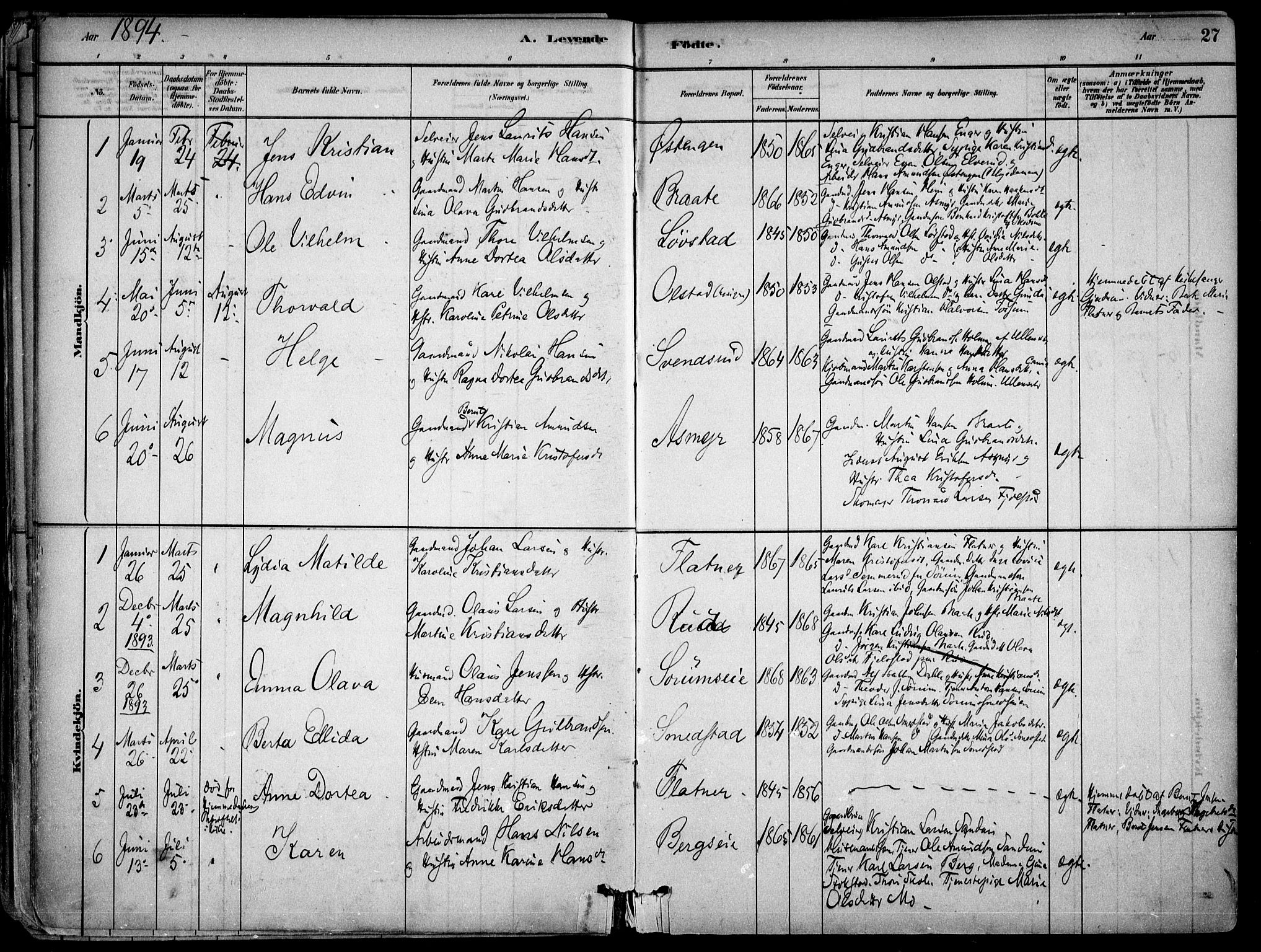 Gjerdrum prestekontor Kirkebøker, SAO/A-10412b/F/Fa/L0009: Parish register (official) no. I 9, 1881-1916, p. 27