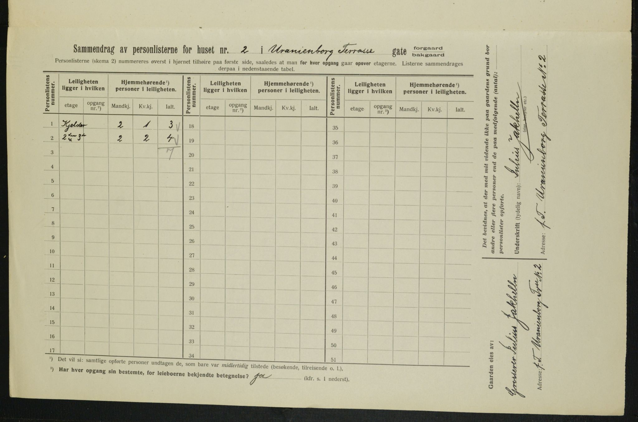 OBA, Municipal Census 1913 for Kristiania, 1913, p. 120126