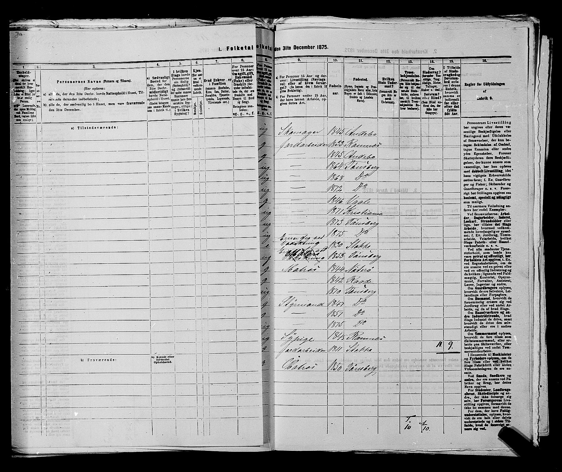 SAKO, 1875 census for 0705P Tønsberg, 1875, p. 588