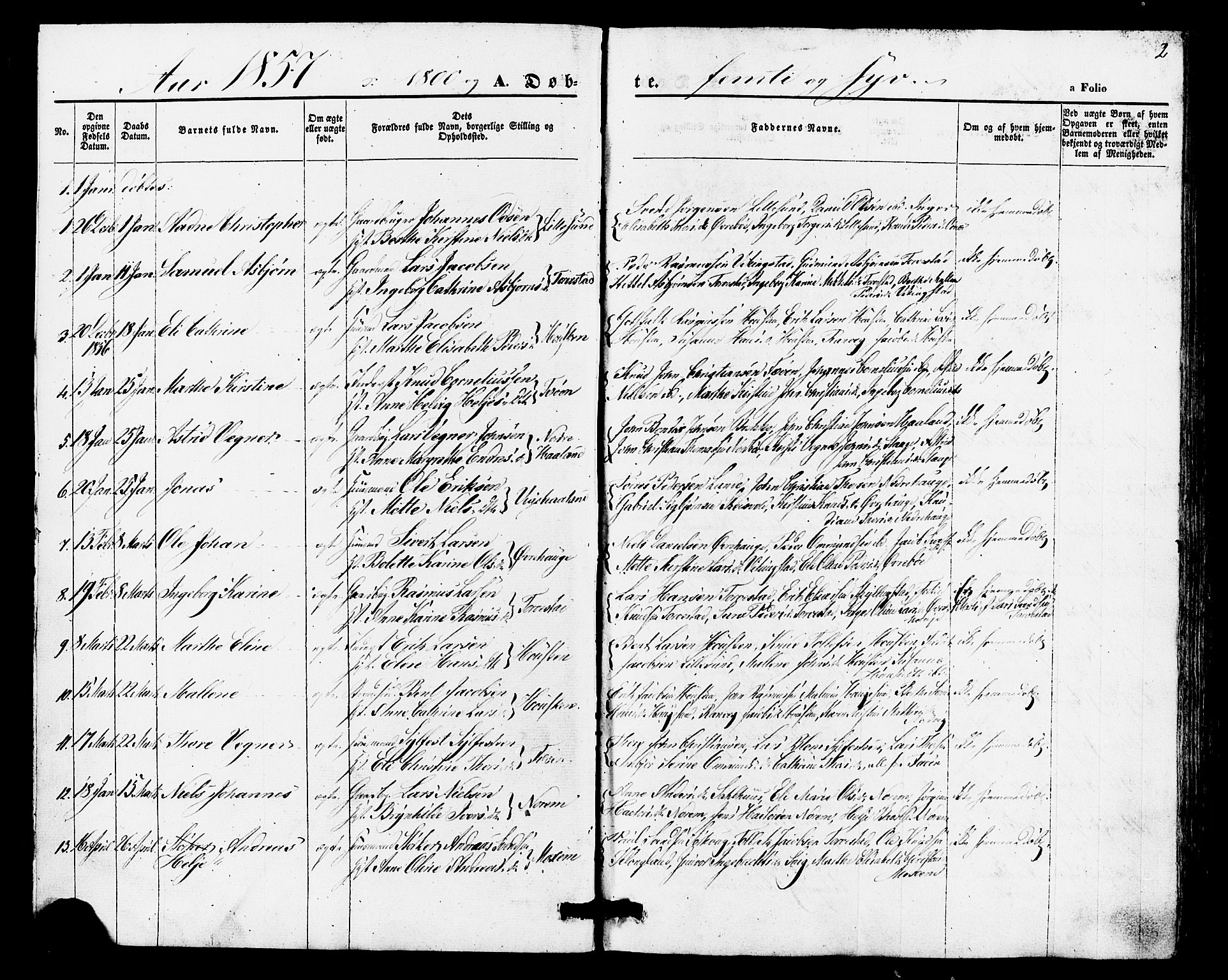 Torvastad sokneprestkontor, SAST/A -101857/H/Ha/Haa/L0010: Parish register (official) no. A 10, 1857-1878, p. 2
