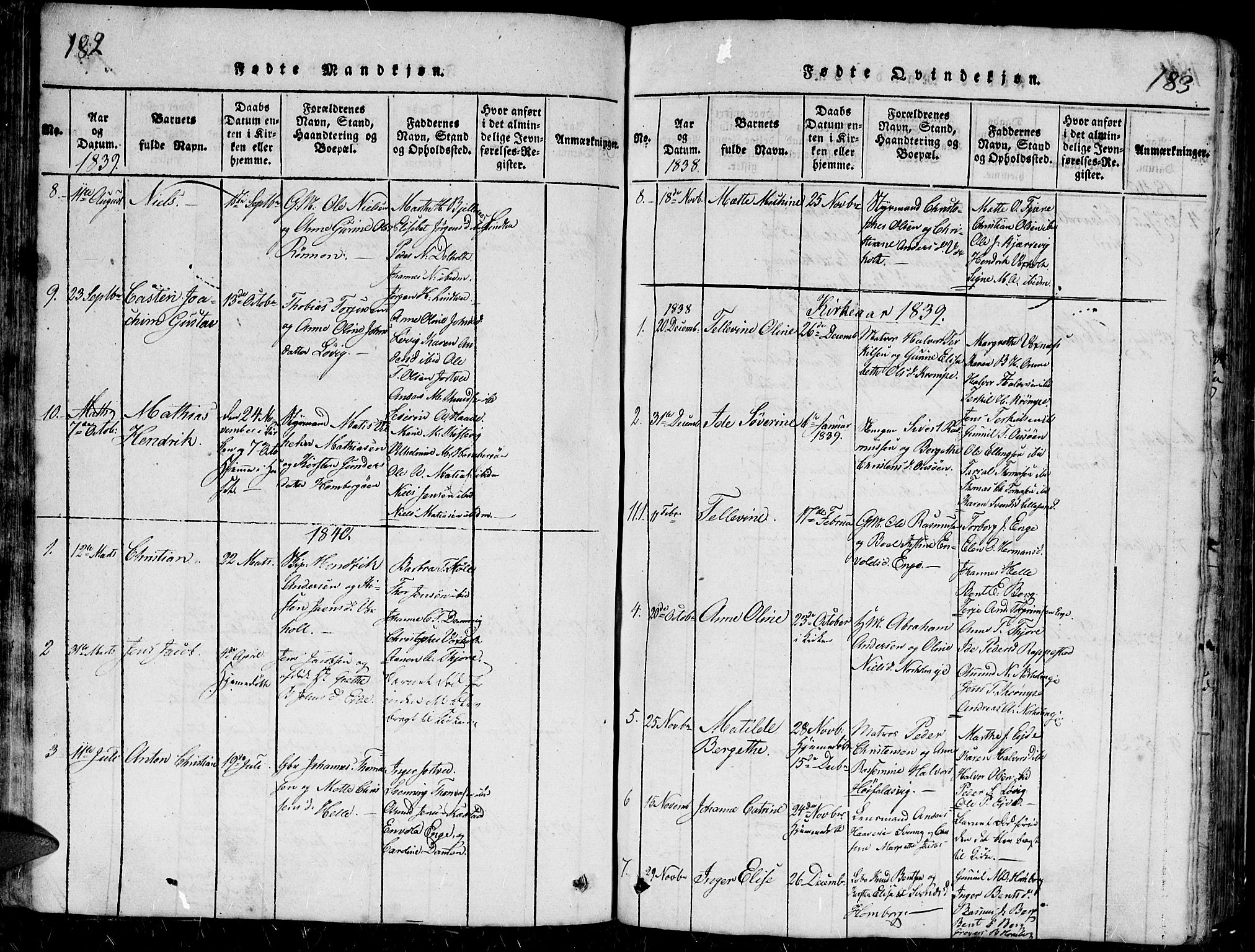 Hommedal sokneprestkontor, AV/SAK-1111-0023/F/Fb/Fbb/L0003: Parish register (copy) no. B 3 /2, 1816-1850, p. 182-183