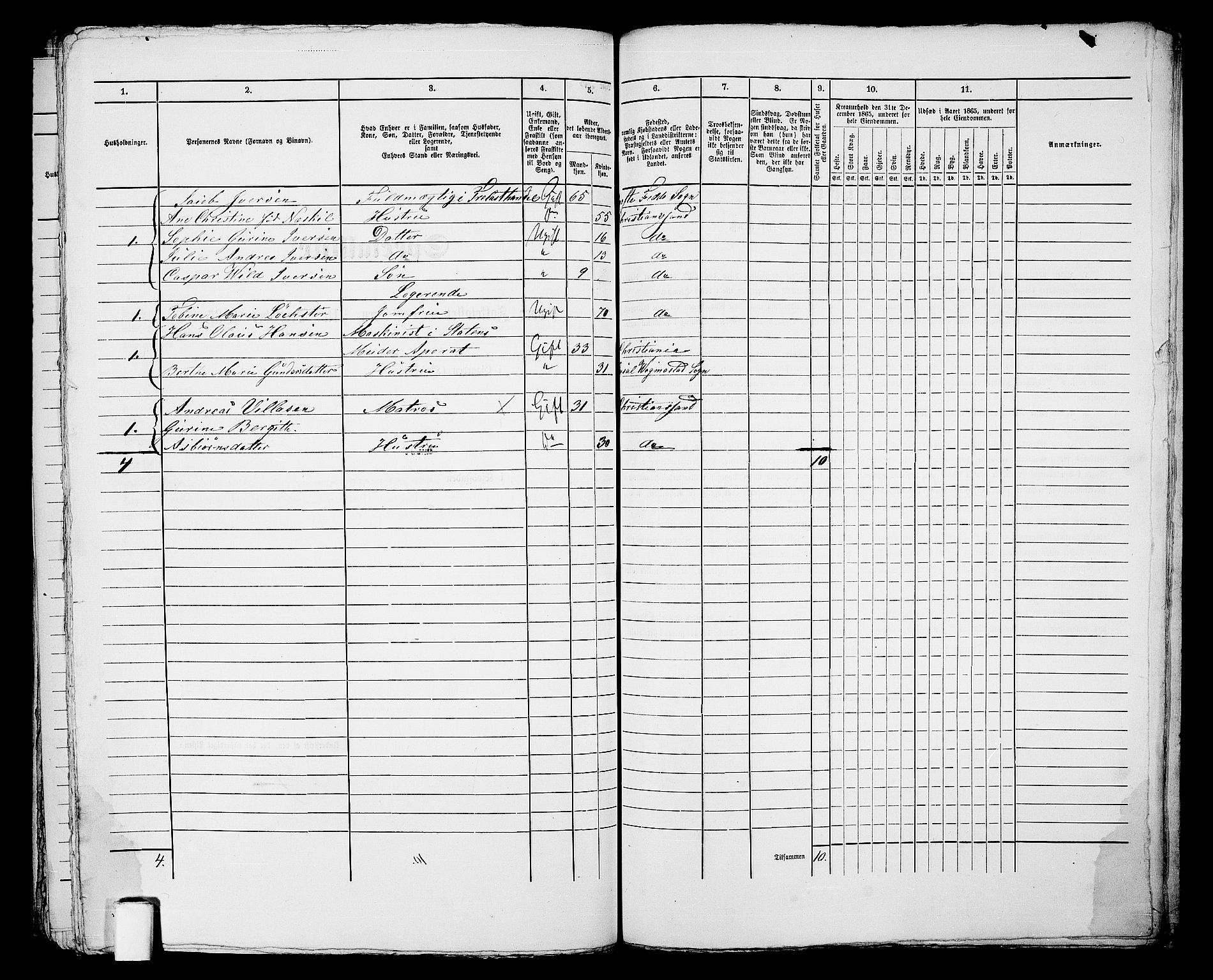 RA, 1865 census for Kristiansand, 1865, p. 499