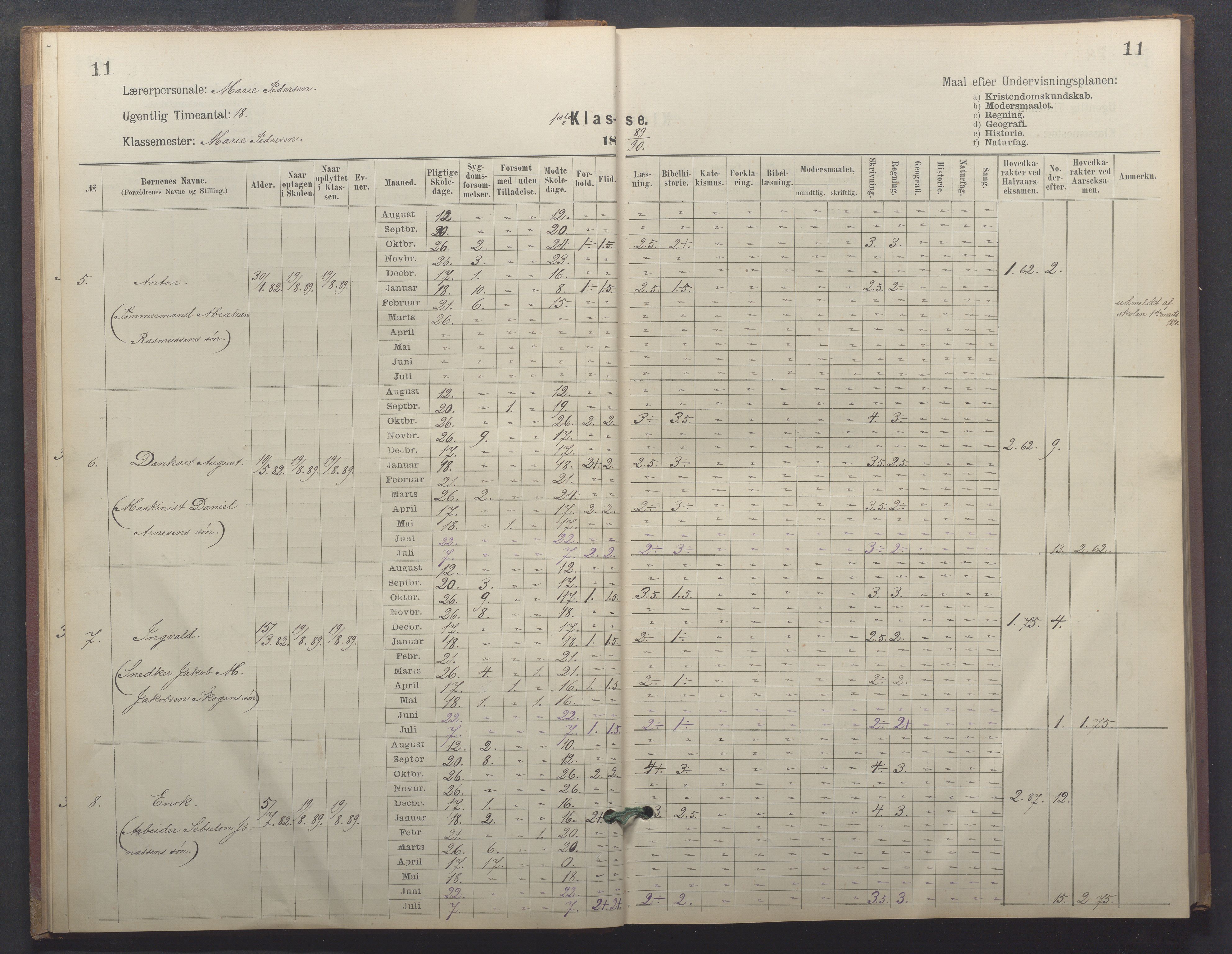 Egersund kommune (Ladested) - Egersund almueskole/folkeskole, IKAR/K-100521/H/L0026: Skoleprotokoll - Almueskolen, 1. klasse, 1889-1893, p. 11