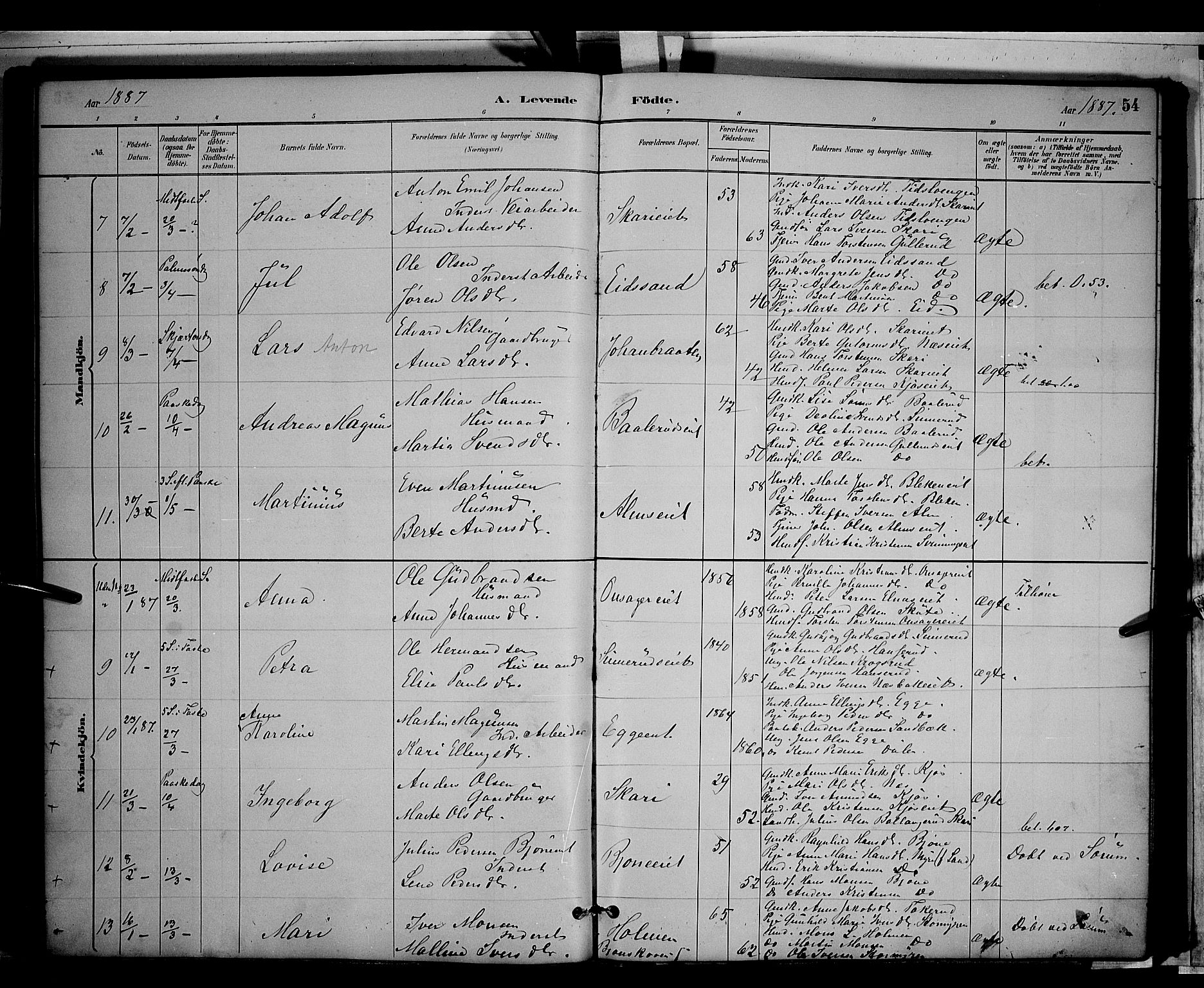 Gran prestekontor, AV/SAH-PREST-112/H/Ha/Hab/L0003: Parish register (copy) no. 3, 1882-1890, p. 54