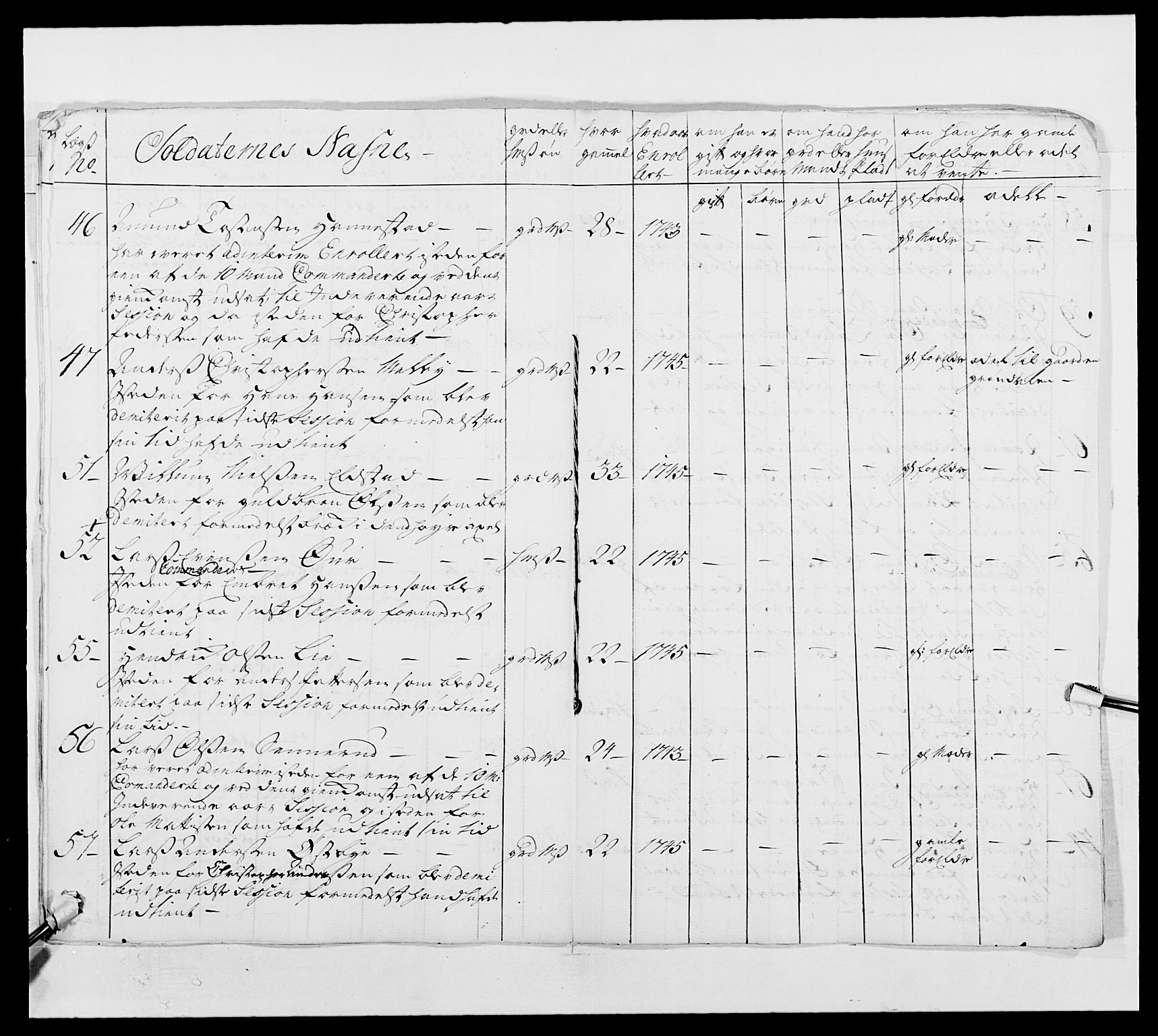 Kommanderende general (KG I) med Det norske krigsdirektorium, RA/EA-5419/E/Ea/L0490: 2. Akershusiske regiment, 1730-1748, p. 157