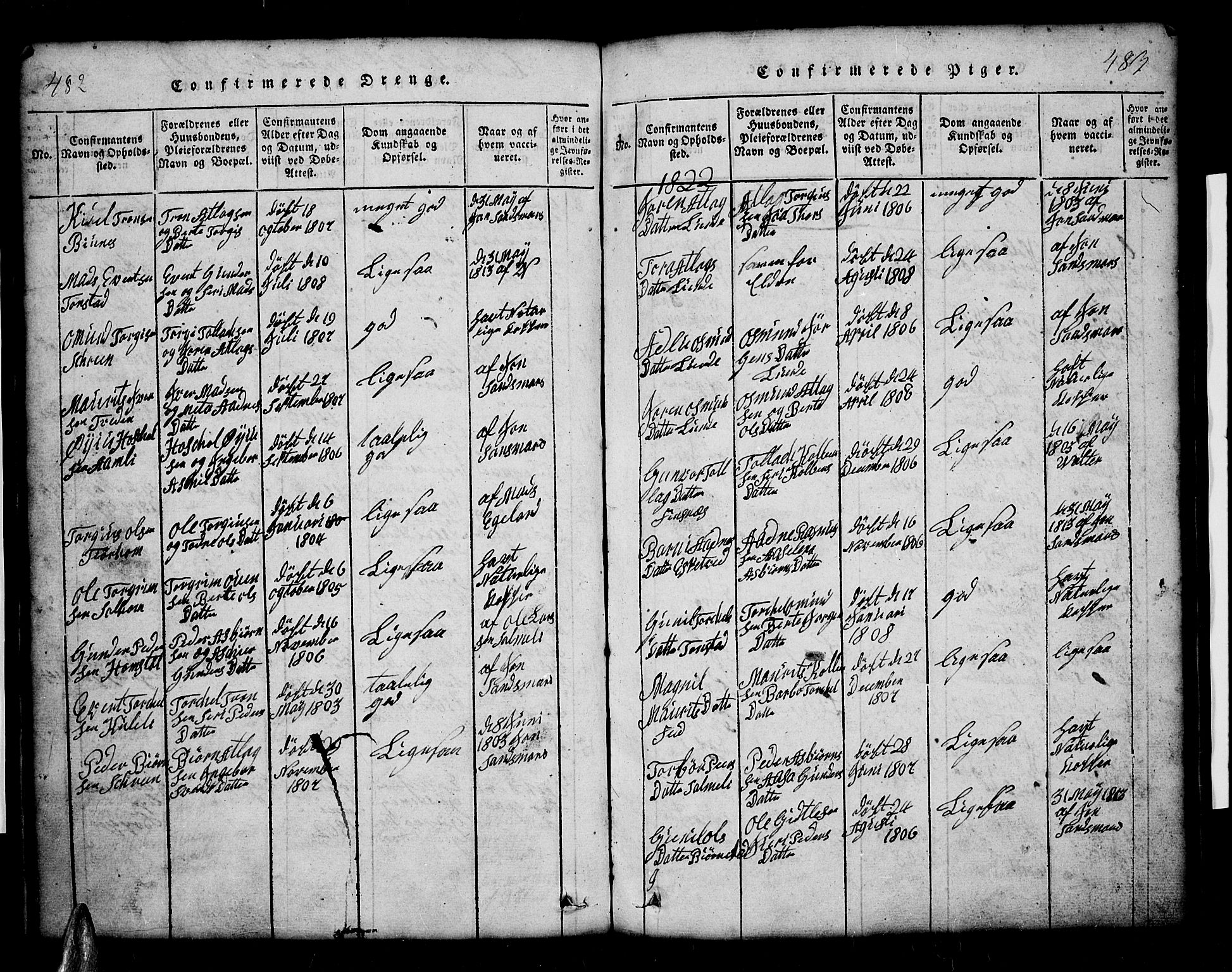 Sirdal sokneprestkontor, SAK/1111-0036/F/Fb/Fbb/L0001: Parish register (copy) no. B 1, 1815-1834, p. 482-483