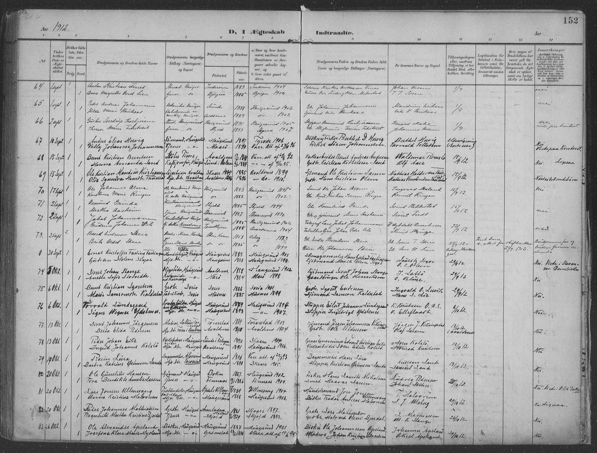 Haugesund sokneprestkontor, SAST/A -101863/H/Ha/Haa/L0007: Parish register (official) no. A 7, 1904-1916, p. 152