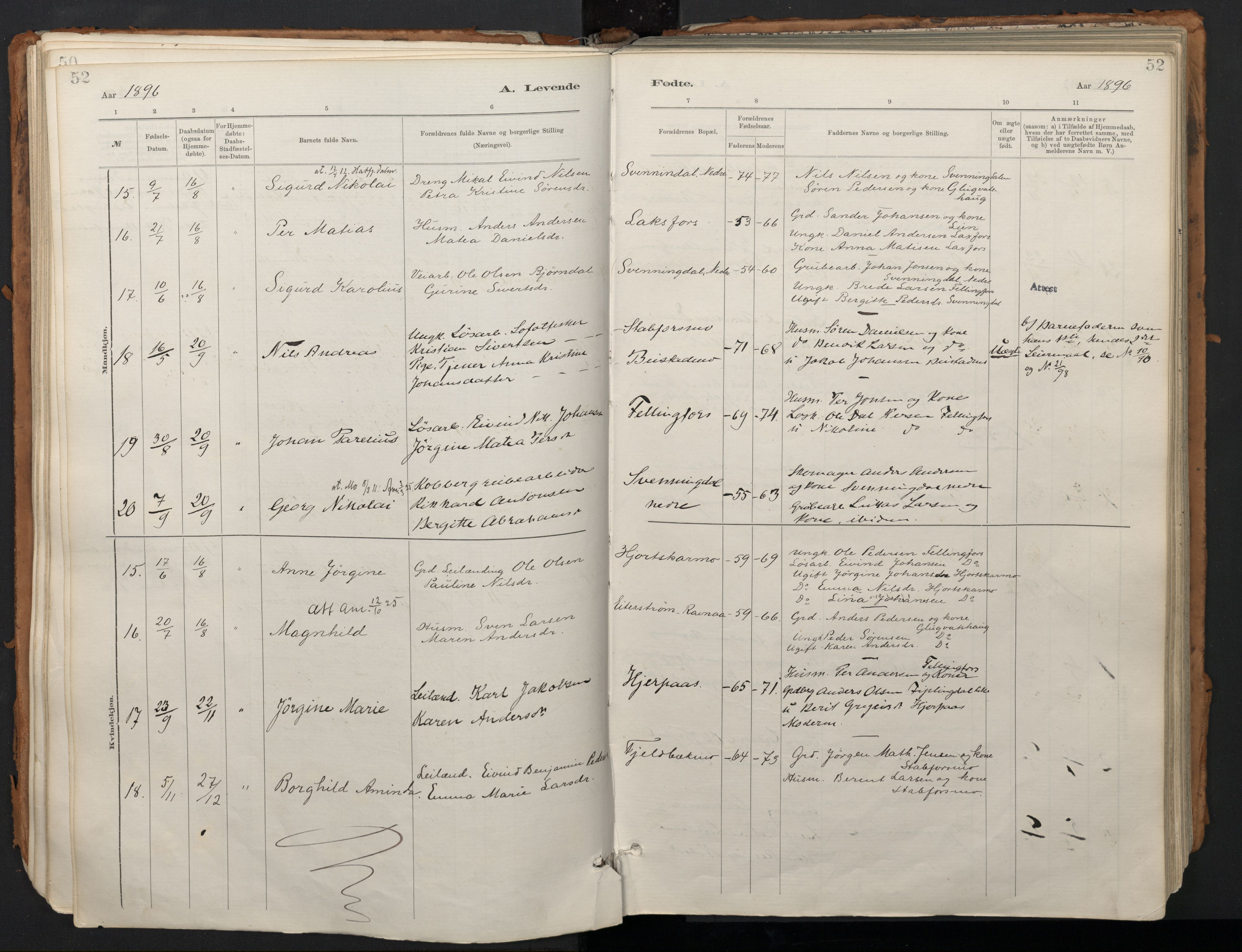 Ministerialprotokoller, klokkerbøker og fødselsregistre - Nordland, SAT/A-1459/824/L0338: Parish register (official) no. 824A01, 1880-1915, p. 52