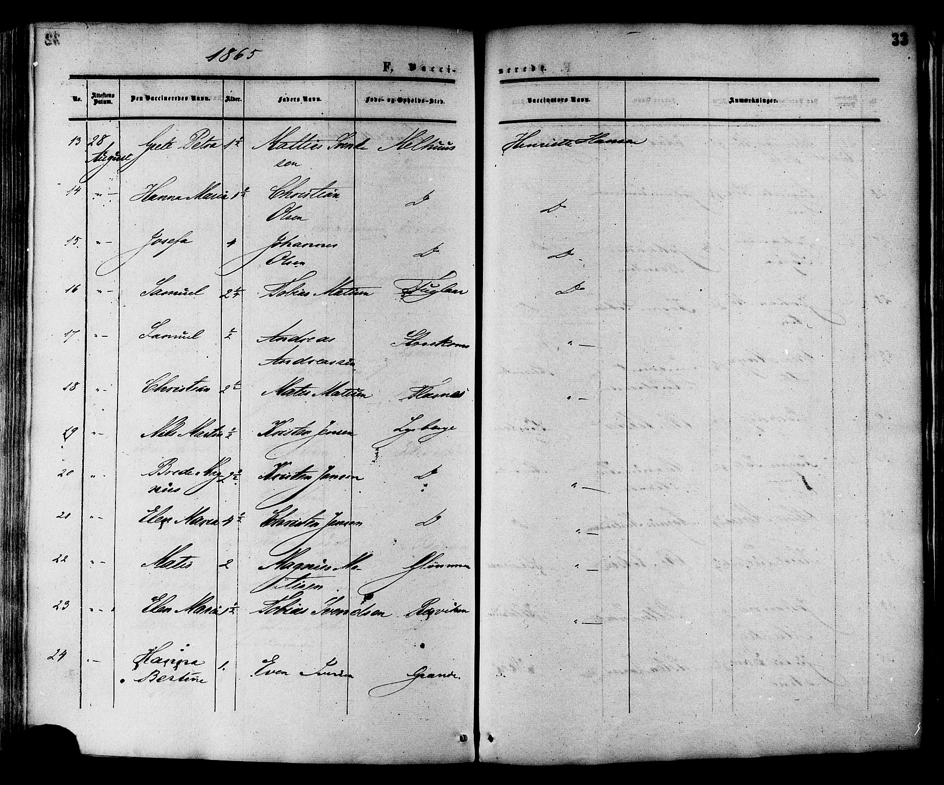 Ministerialprotokoller, klokkerbøker og fødselsregistre - Nord-Trøndelag, AV/SAT-A-1458/764/L0553: Parish register (official) no. 764A08, 1858-1880, p. 33
