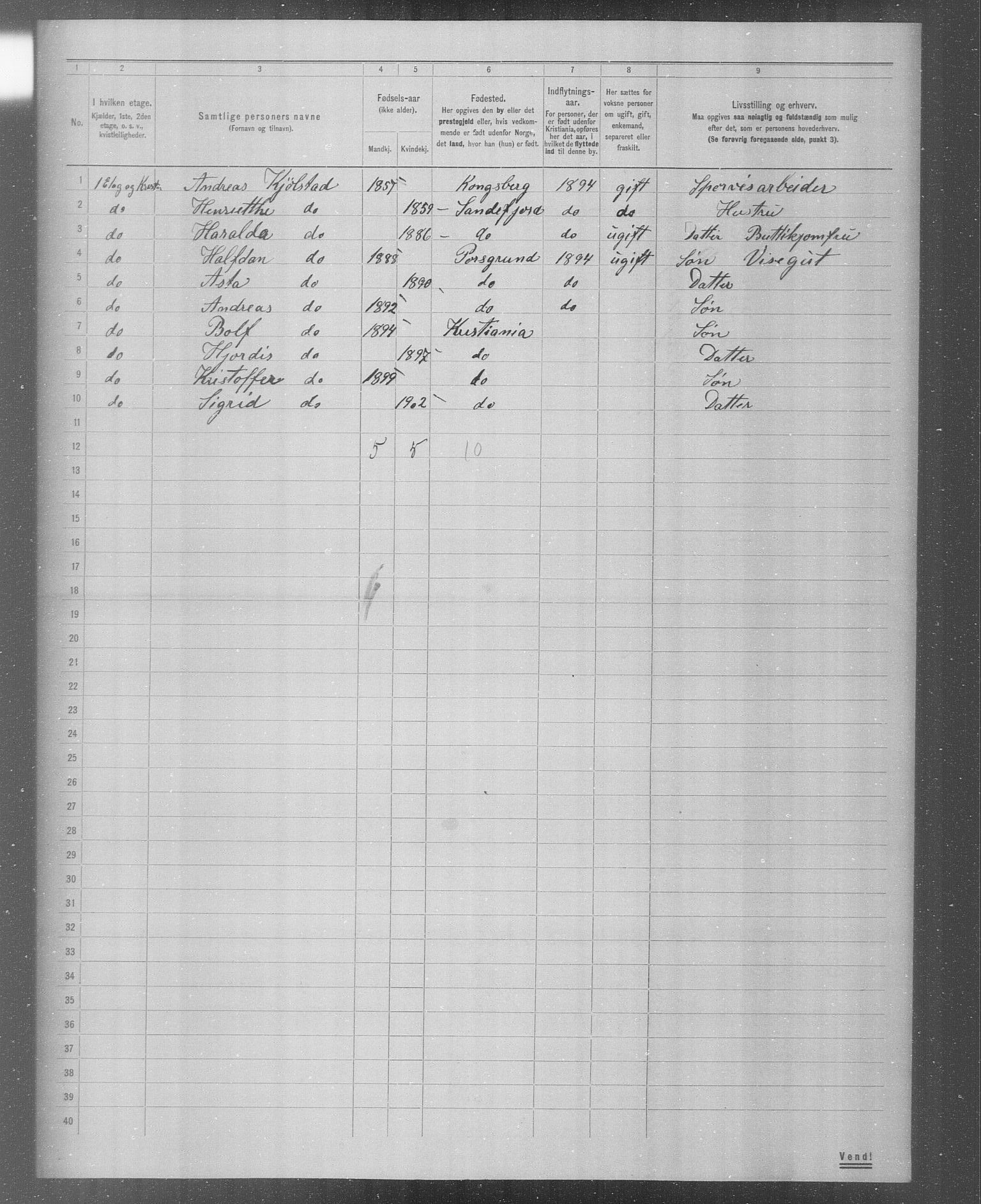 OBA, Municipal Census 1904 for Kristiania, 1904, p. 5723