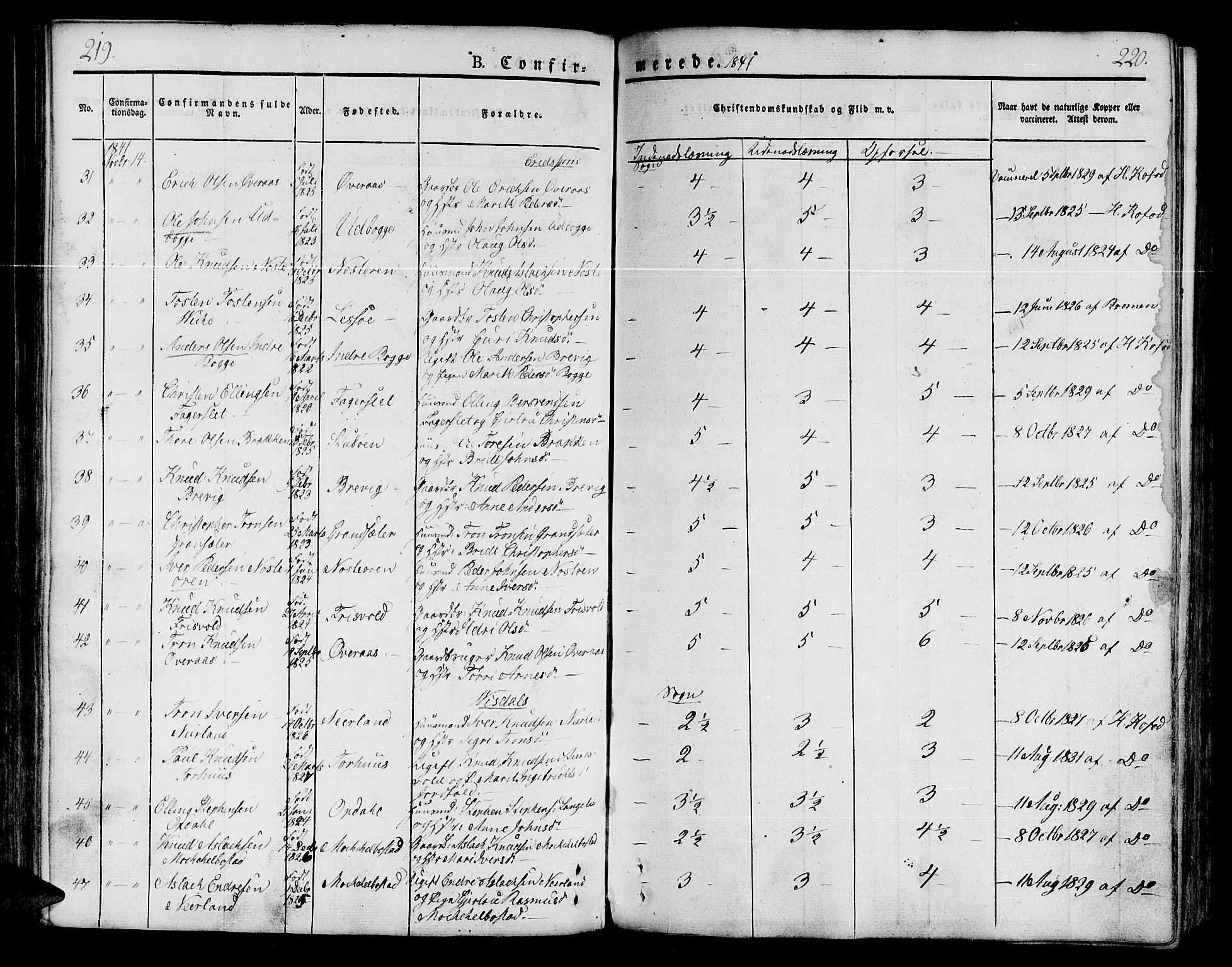 Ministerialprotokoller, klokkerbøker og fødselsregistre - Møre og Romsdal, AV/SAT-A-1454/551/L0624: Parish register (official) no. 551A04, 1831-1845, p. 219-220